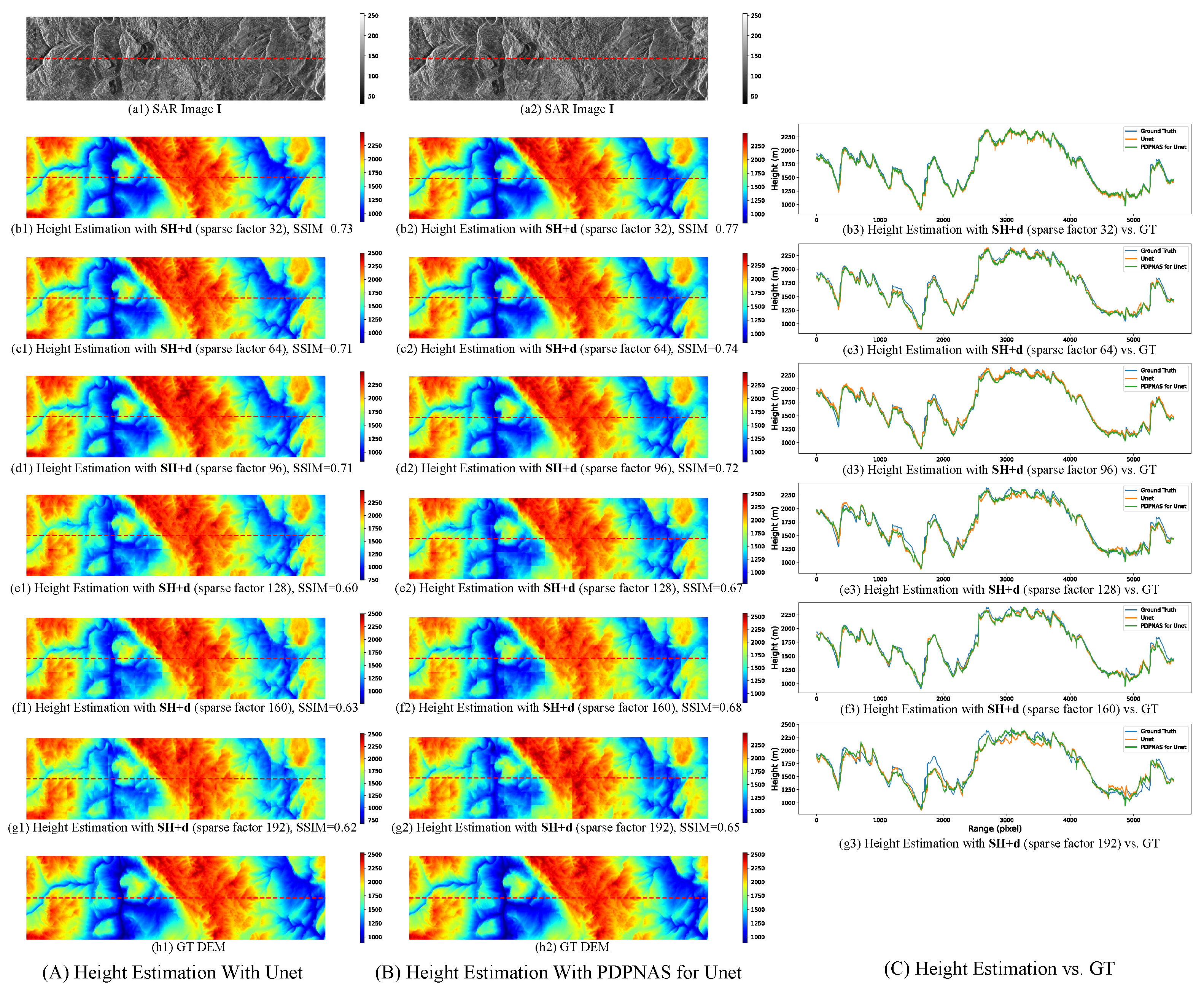 Remotesensing 14 05392 g012 Remotesensing 14 05392 g012