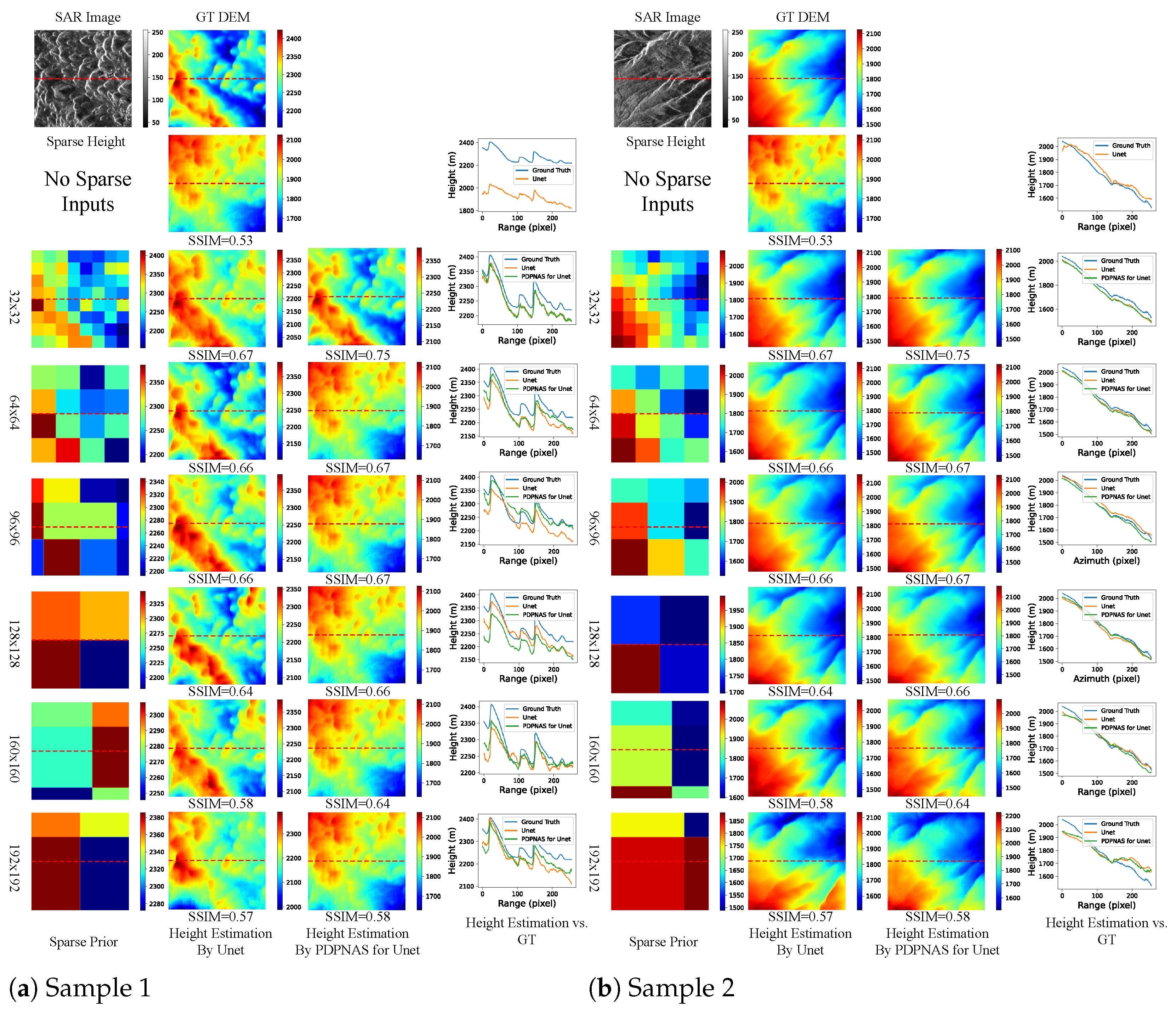 Remotesensing 14 05392 g013 Remotesensing 14 05392 g013