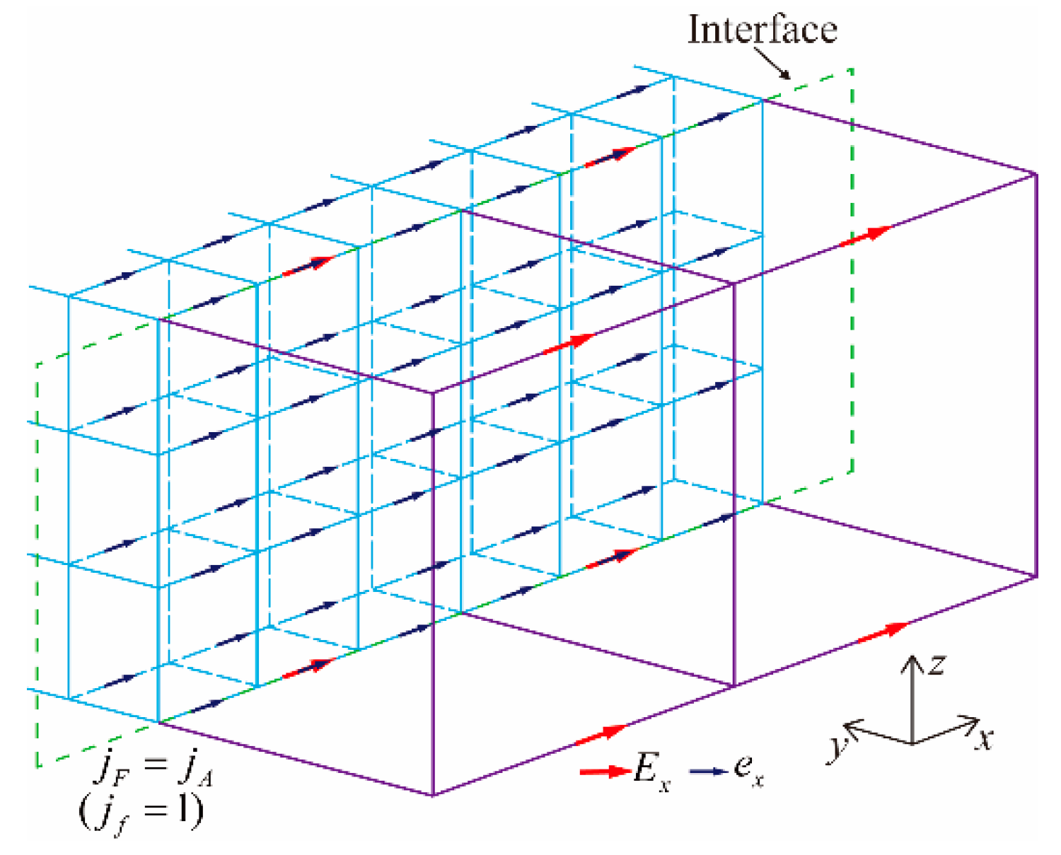 Remotesensing 14 05393 g001 Remotesensing 14 05393 g001
