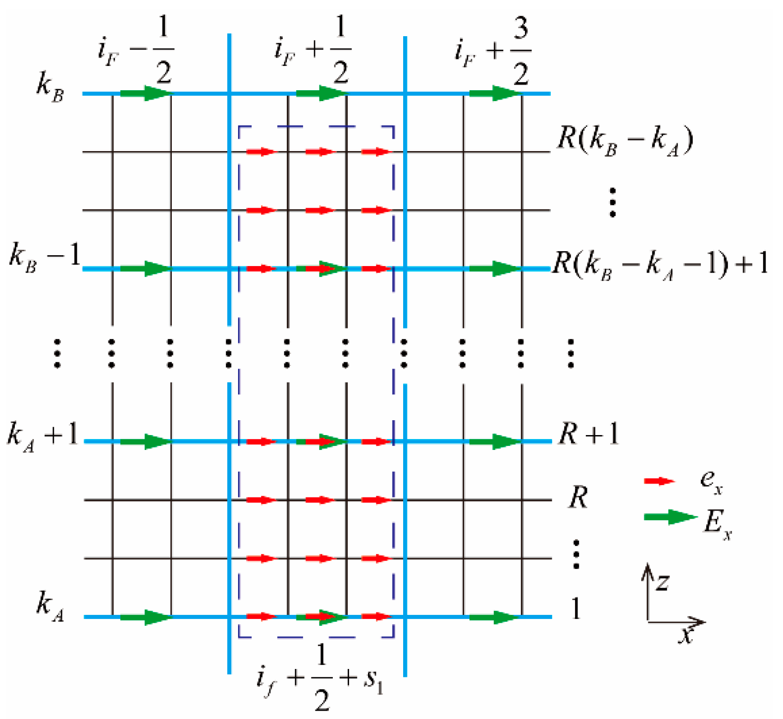 Remotesensing 14 05393 g002 Remotesensing 14 05393 g002