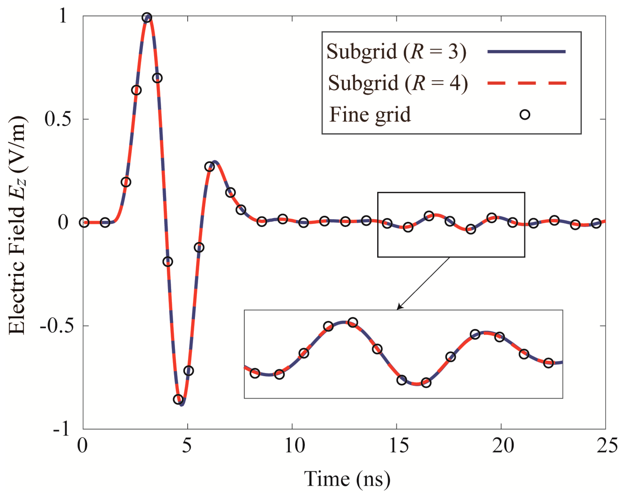 Remotesensing 14 05393 g011 Remotesensing 14 05393 g011