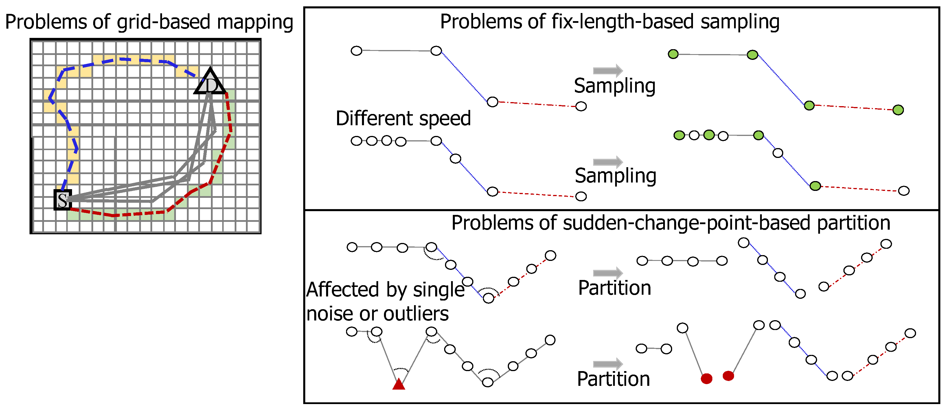 Remotesensing 14 05394 g003