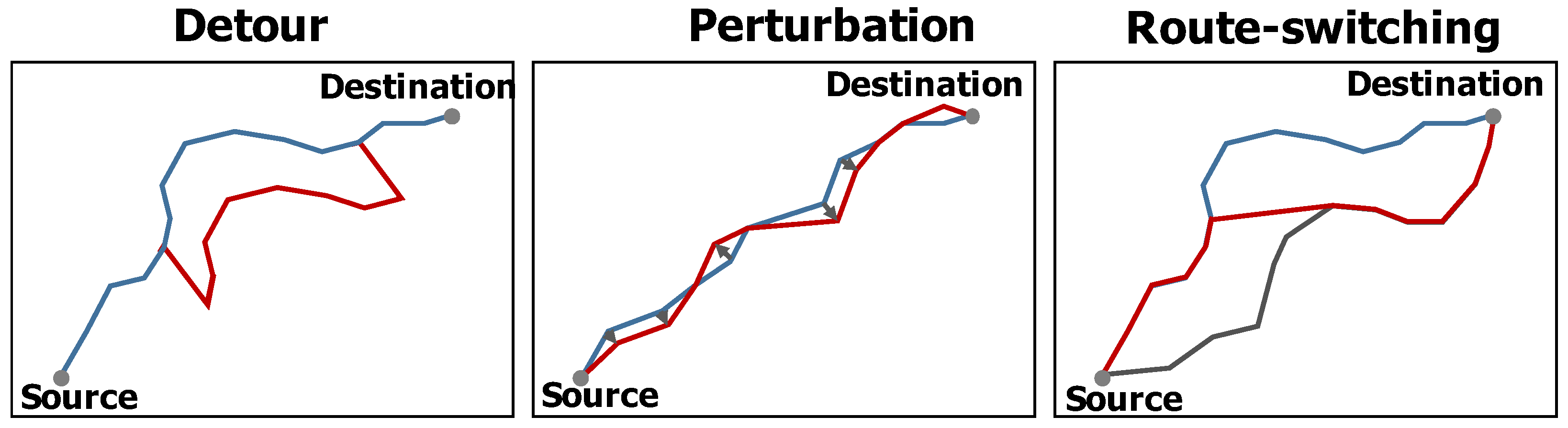 Remotesensing 14 05394 g006