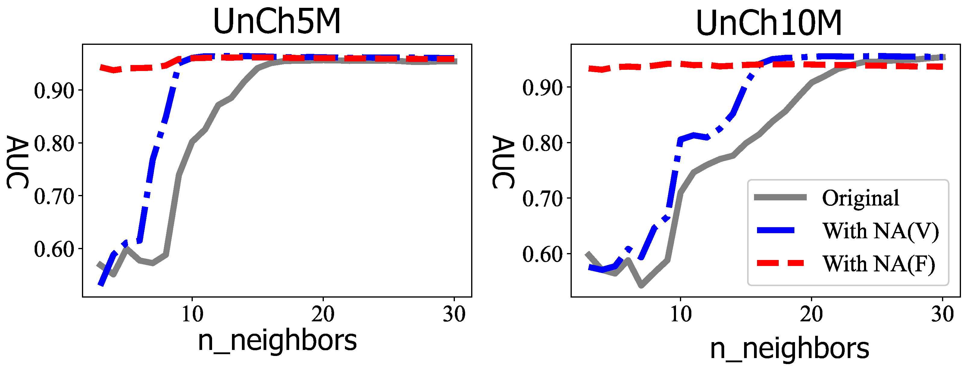 Remotesensing 14 05394 g007