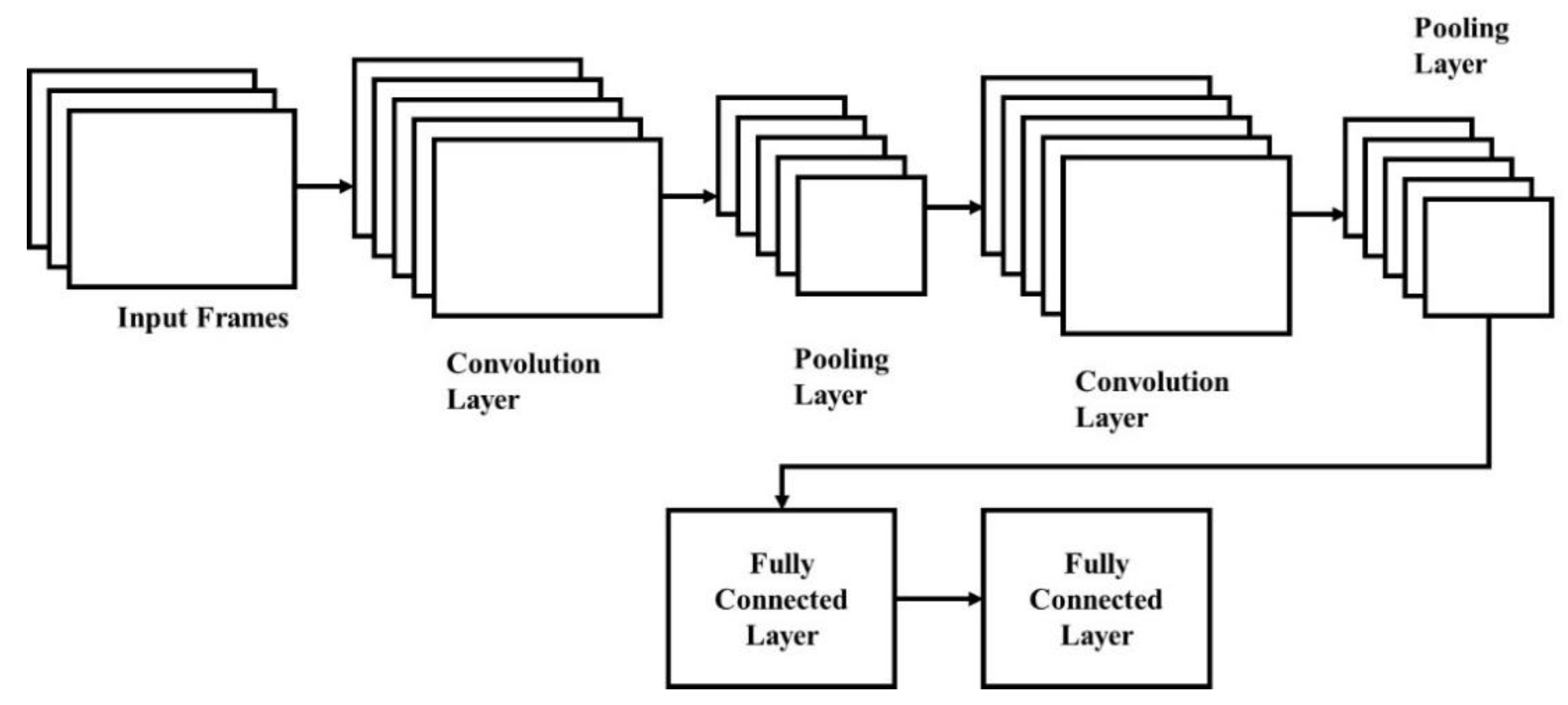 Remotesensing 14 05398 g002