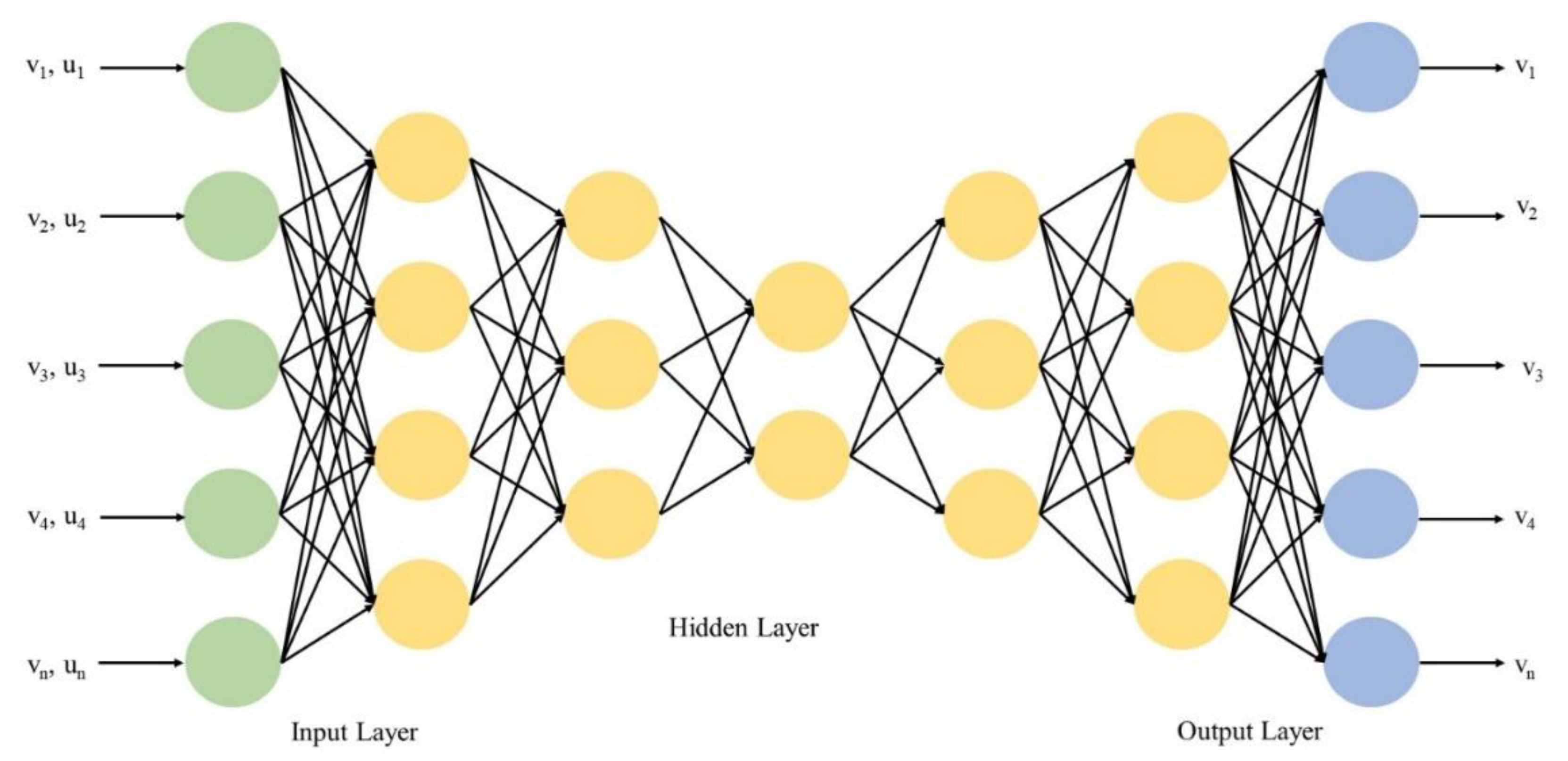 Remotesensing 14 05398 g003
