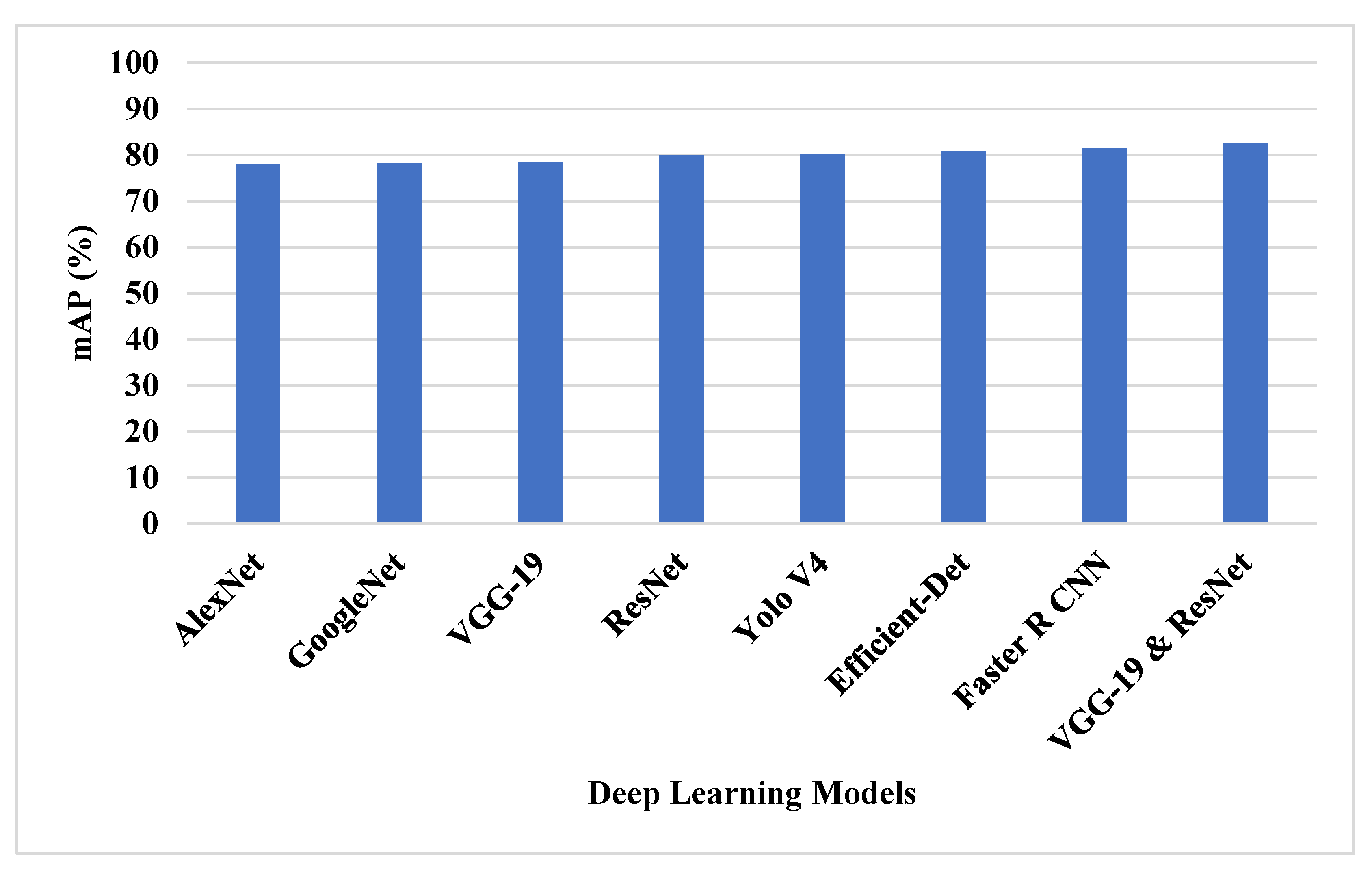 Remotesensing 14 05398 g006