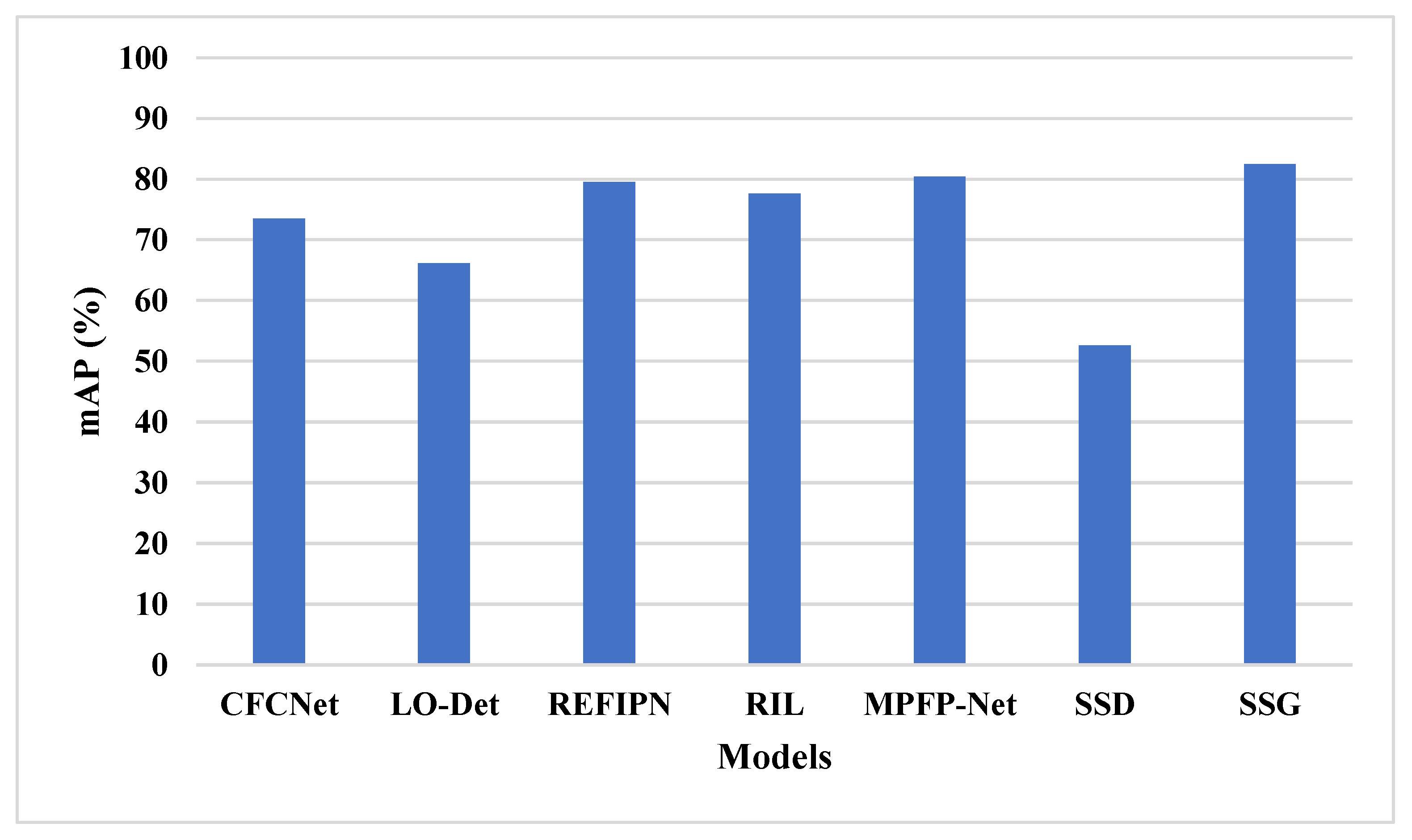 Remotesensing 14 05398 g010
