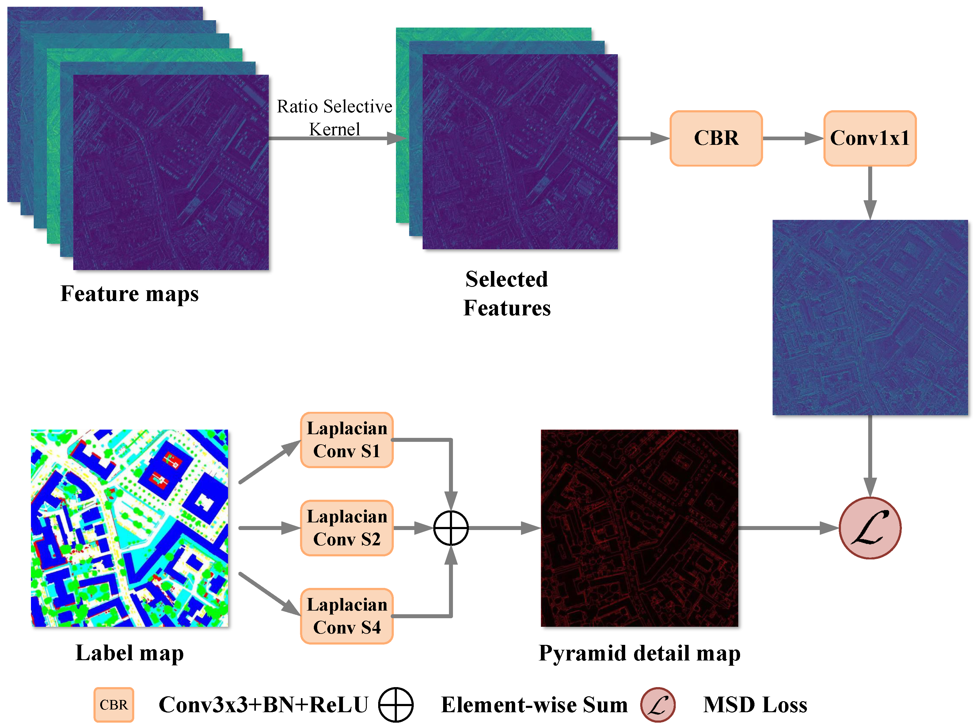 Remotesensing 14 05399 g004