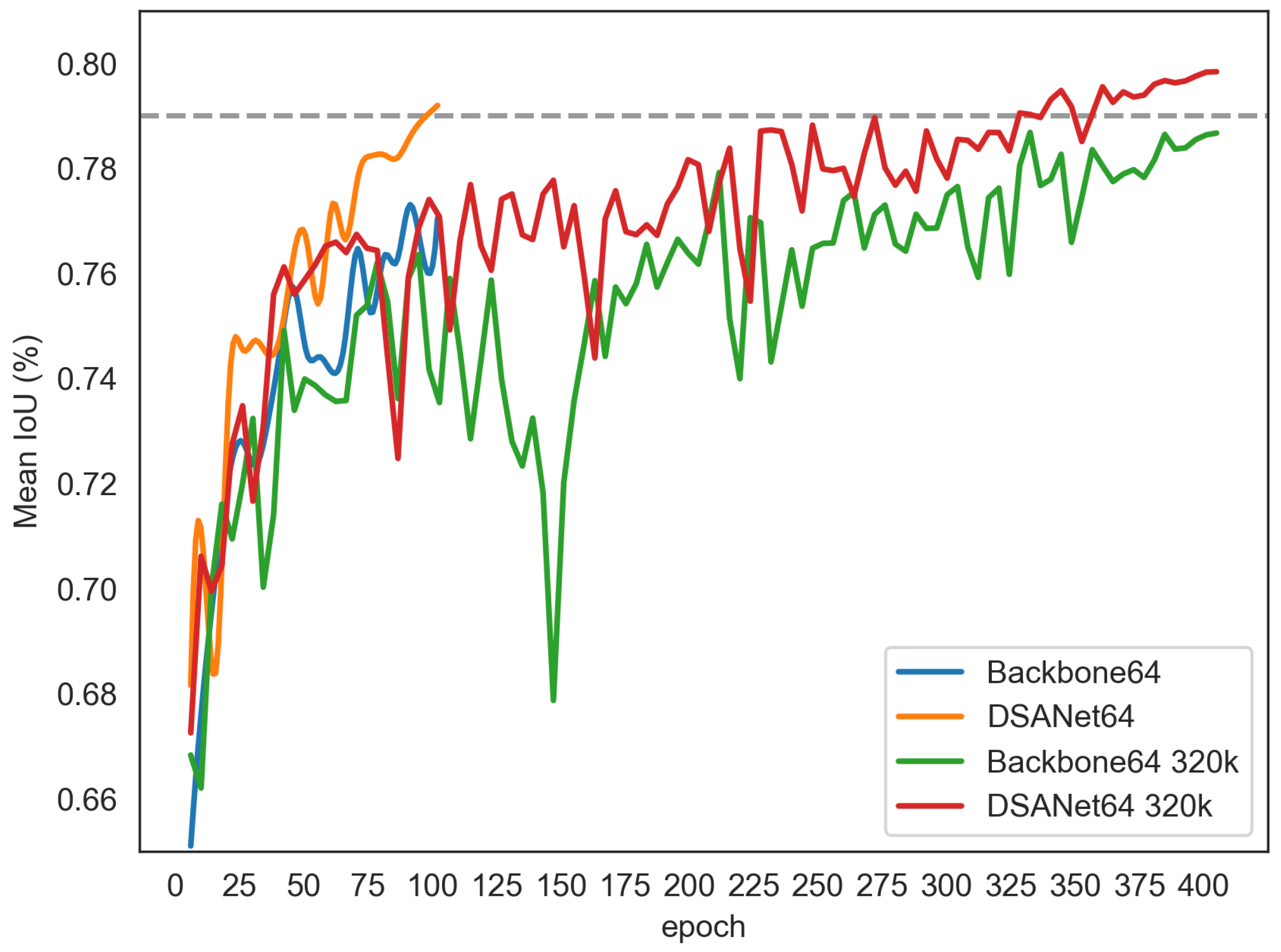 Remotesensing 14 05399 g006
