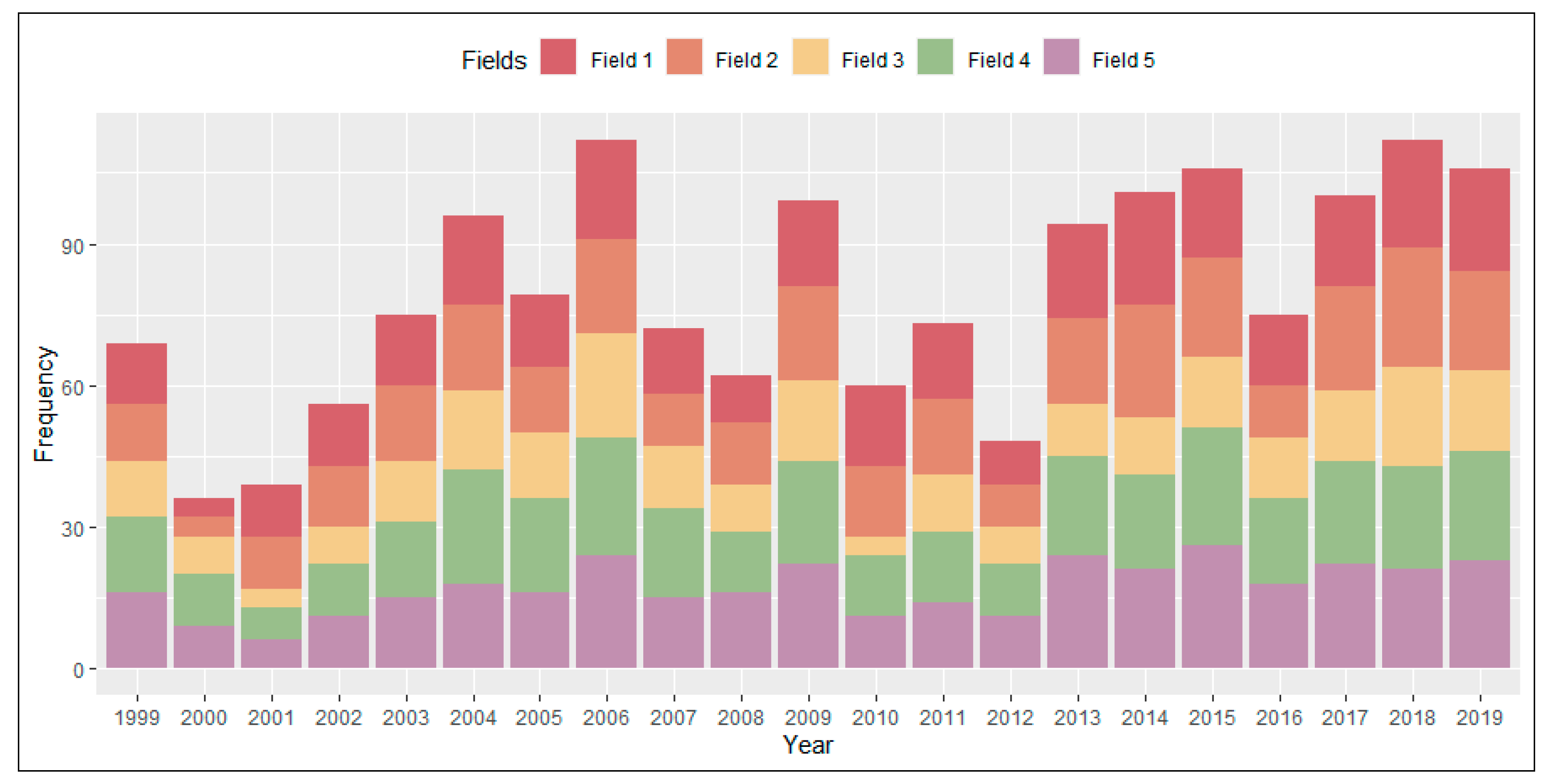 Remotesensing 14 05401 g003 Remotesensing 14 05401 g003