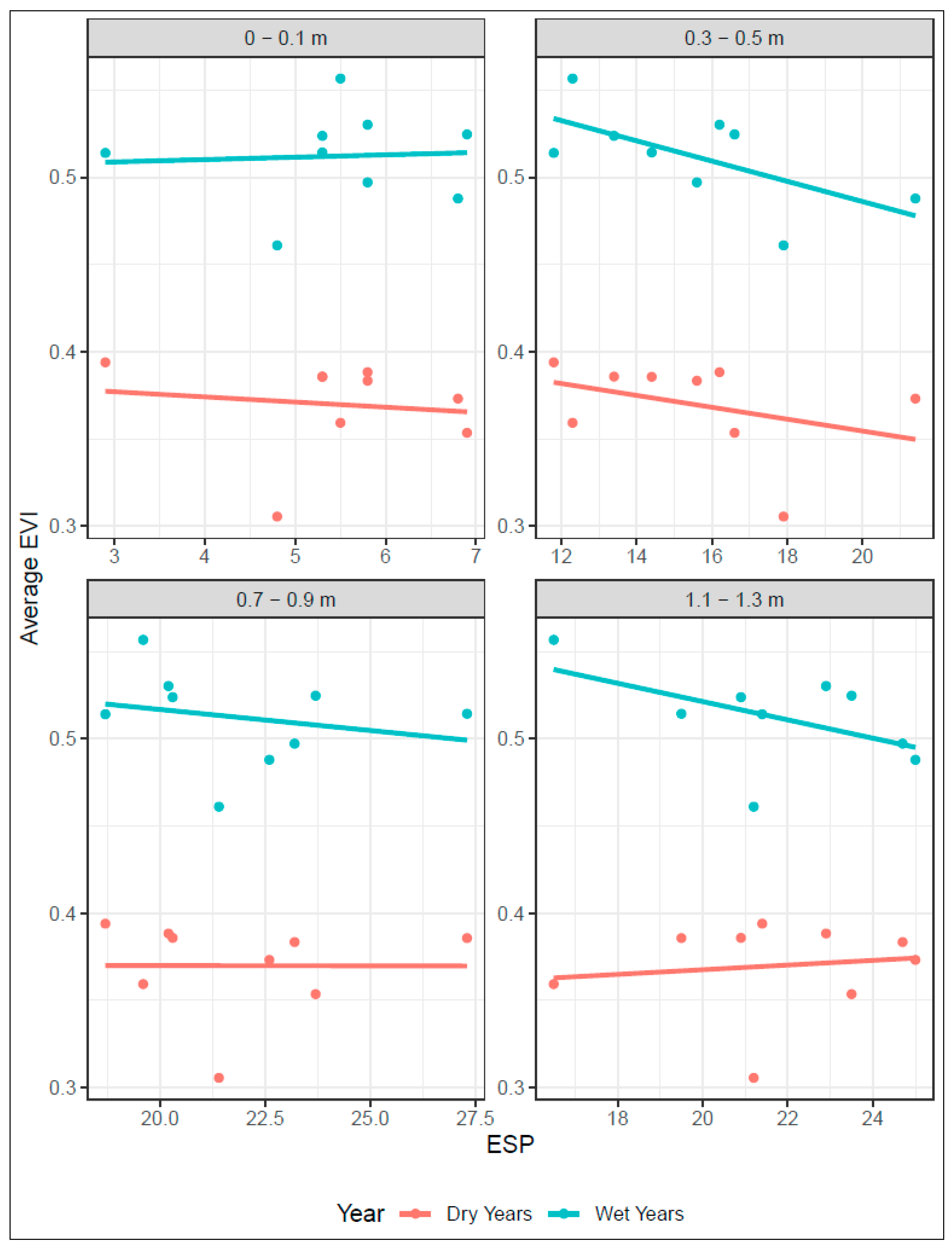 Remotesensing 14 05401 g0a1 Remotesensing 14 05401 g0a1