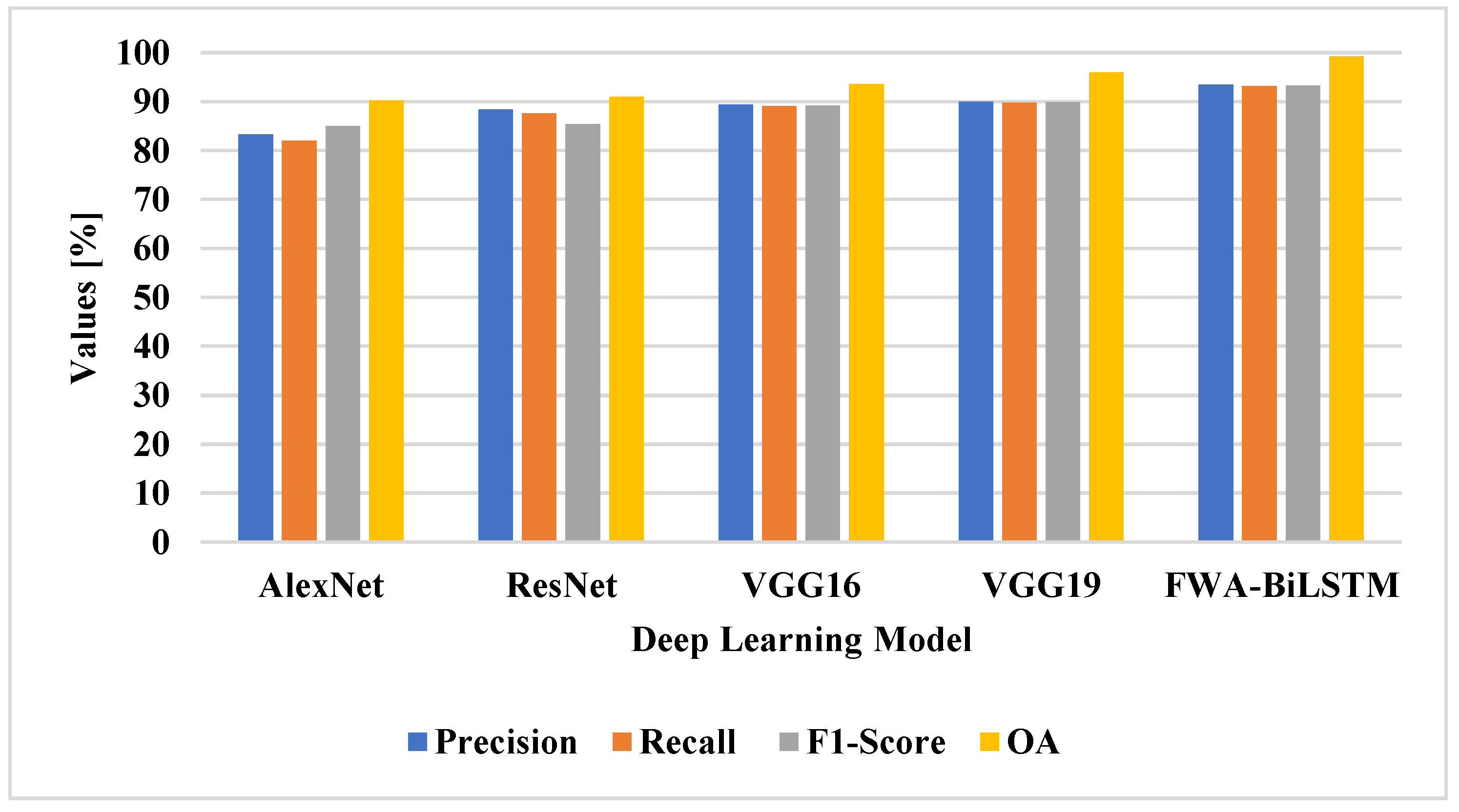 Remotesensing 14 05402 g008
