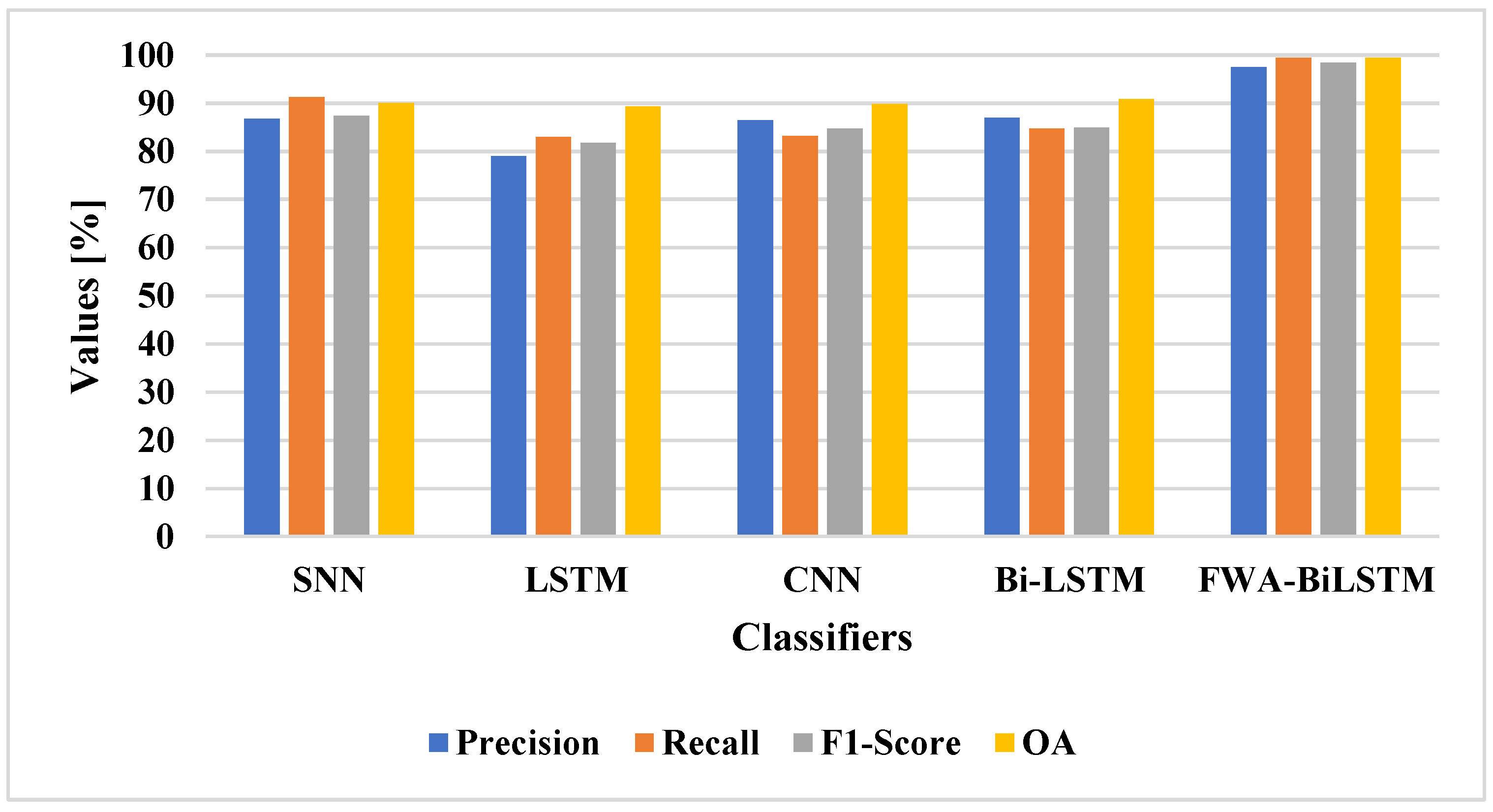 Remotesensing 14 05402 g009