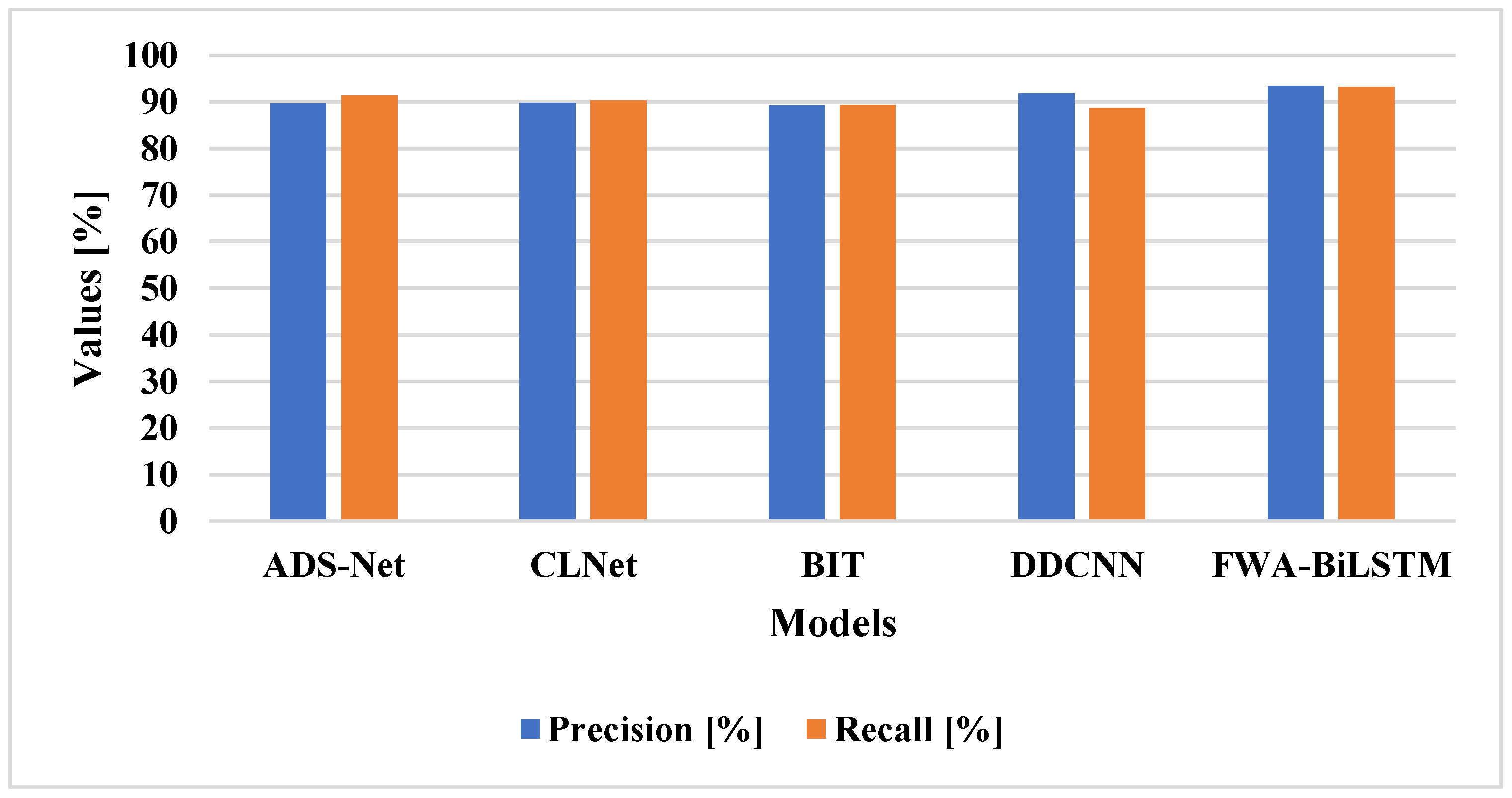 Remotesensing 14 05402 g012