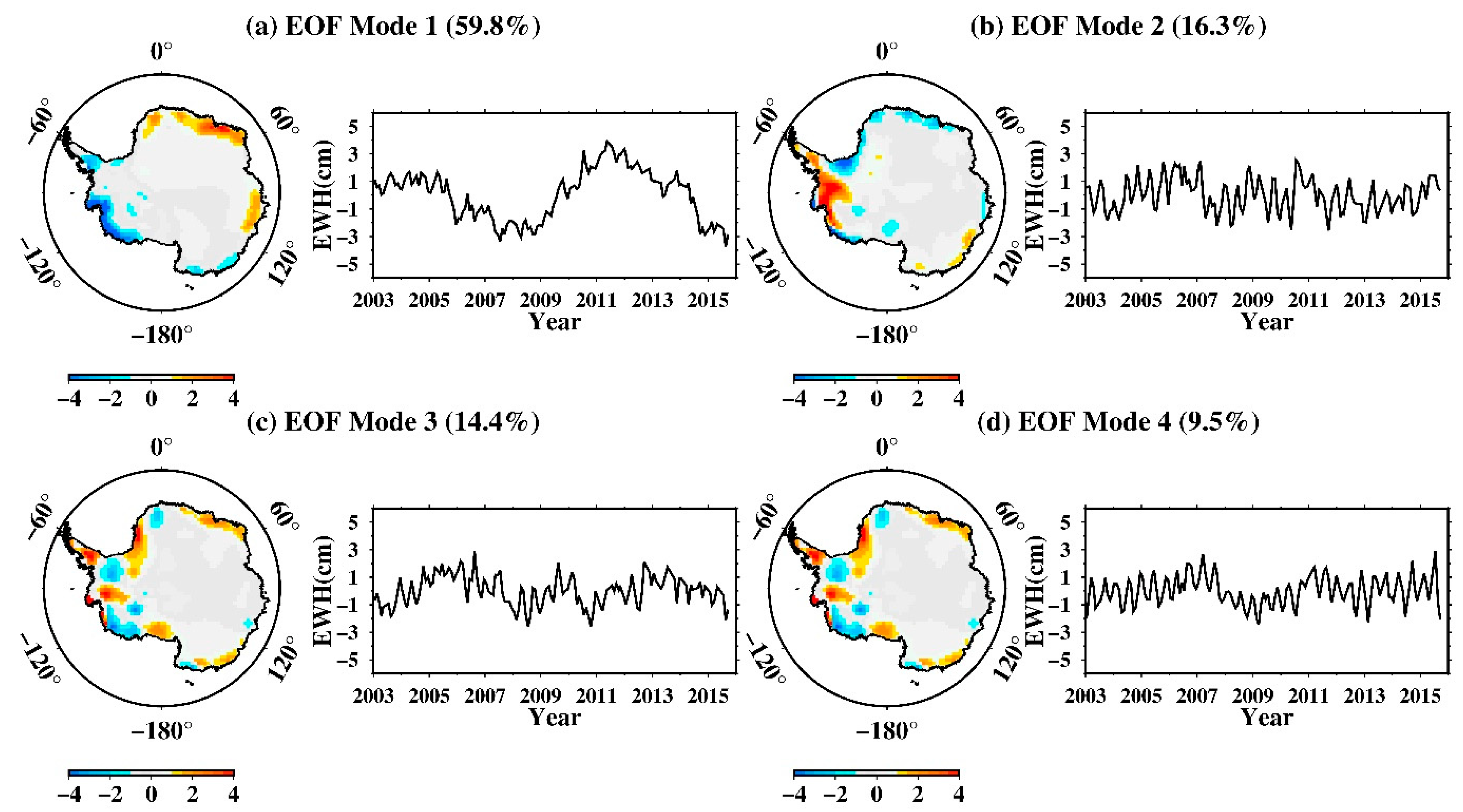 Remotesensing 14 05403 g004 Remotesensing 14 05403 g004