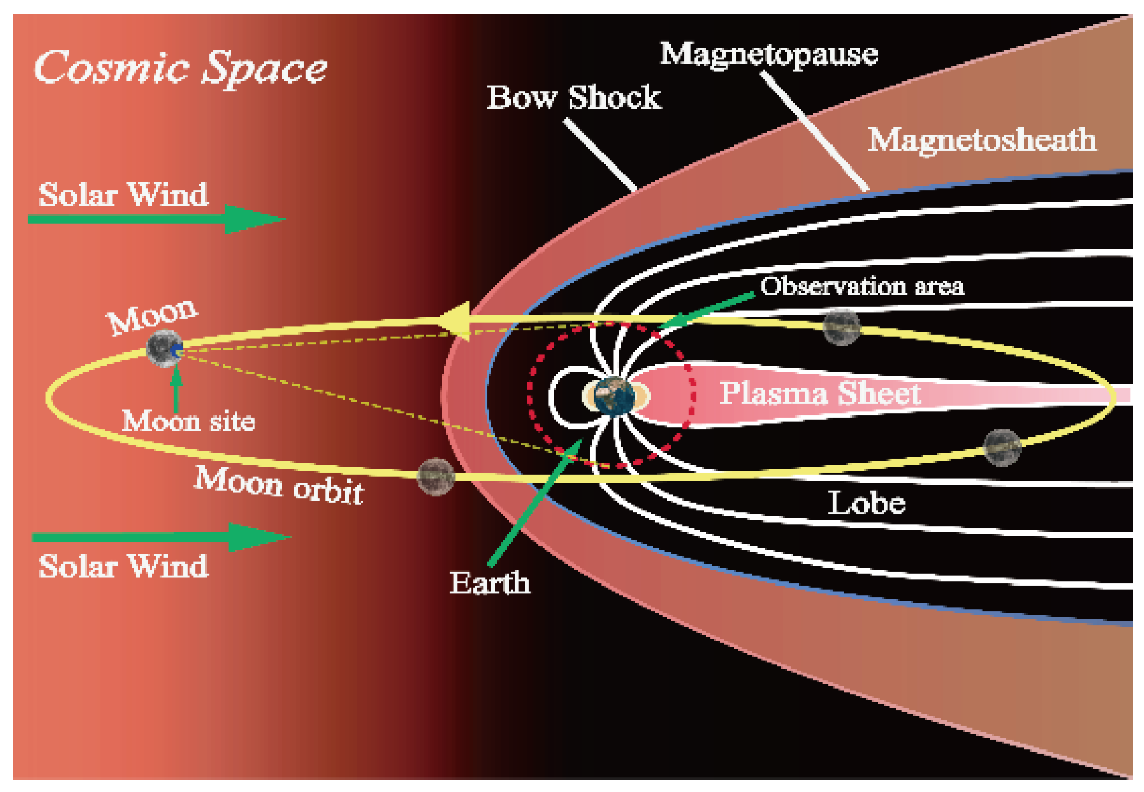 Remotesensing 14 05404 g002