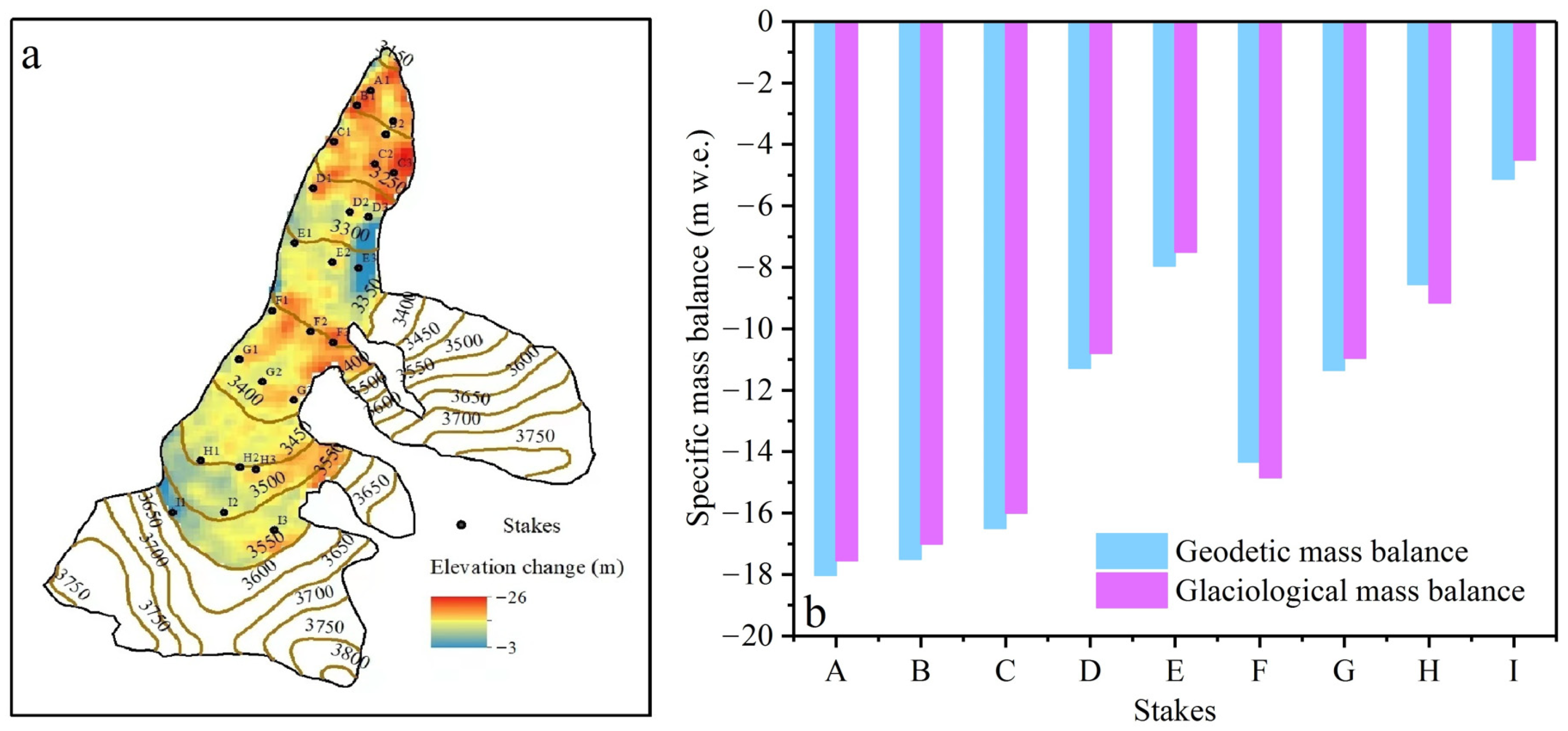 Remotesensing 14 05406 g006