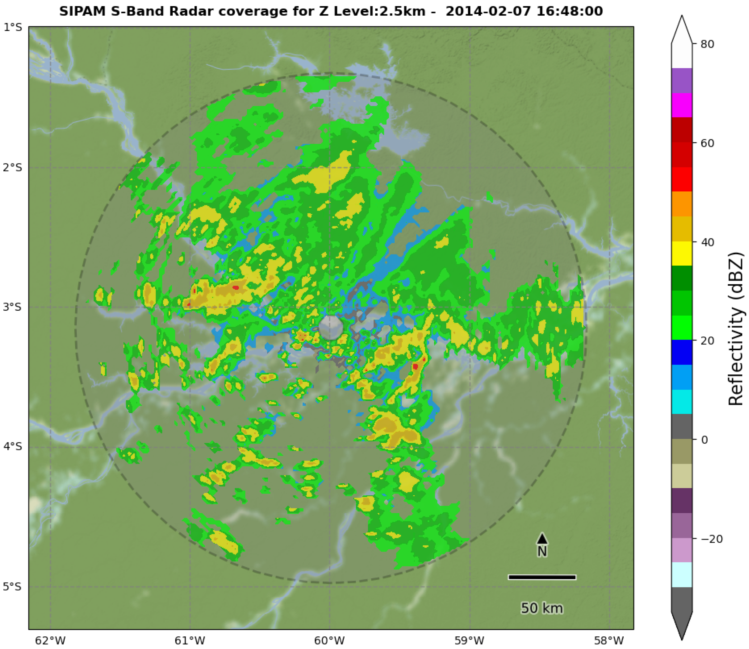 The Weather, PDF, Tempestades