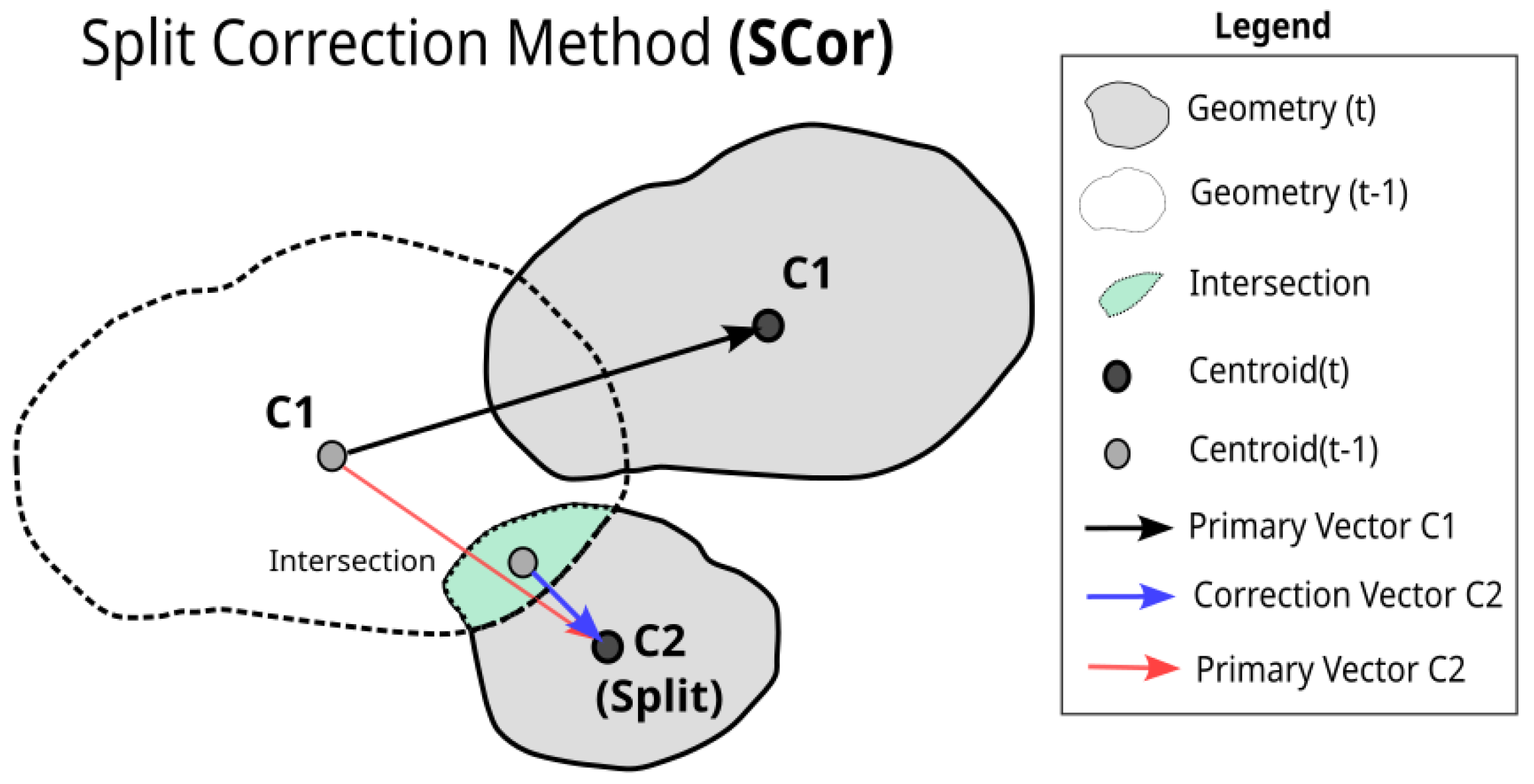 Remotesensing 14 05408 g004 Remotesensing 14 05408 g004