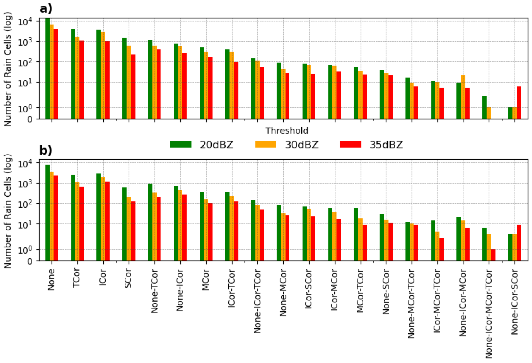 Remotesensing 14 05408 g011 Remotesensing 14 05408 g011