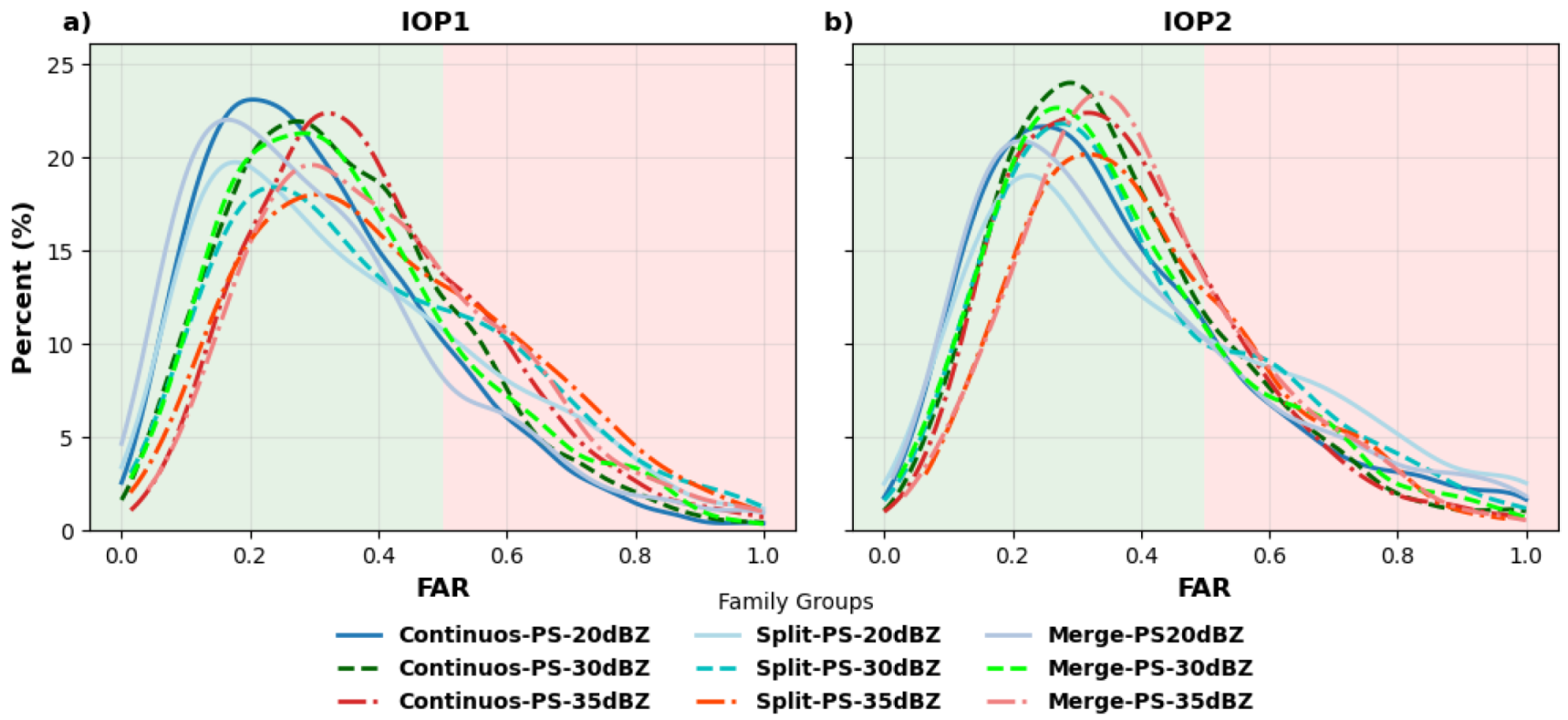 Remotesensing 14 05408 g012 Remotesensing 14 05408 g012