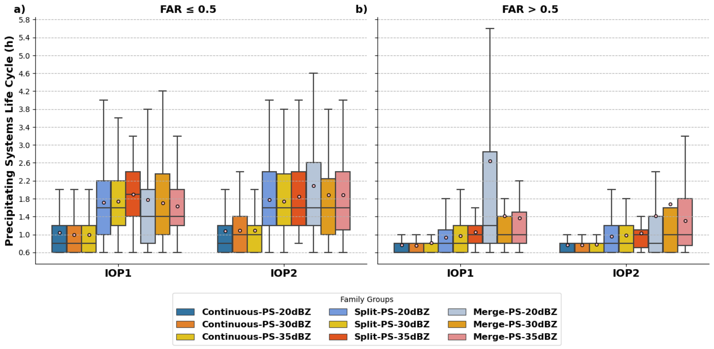 Remotesensing 14 05408 g013 Remotesensing 14 05408 g013