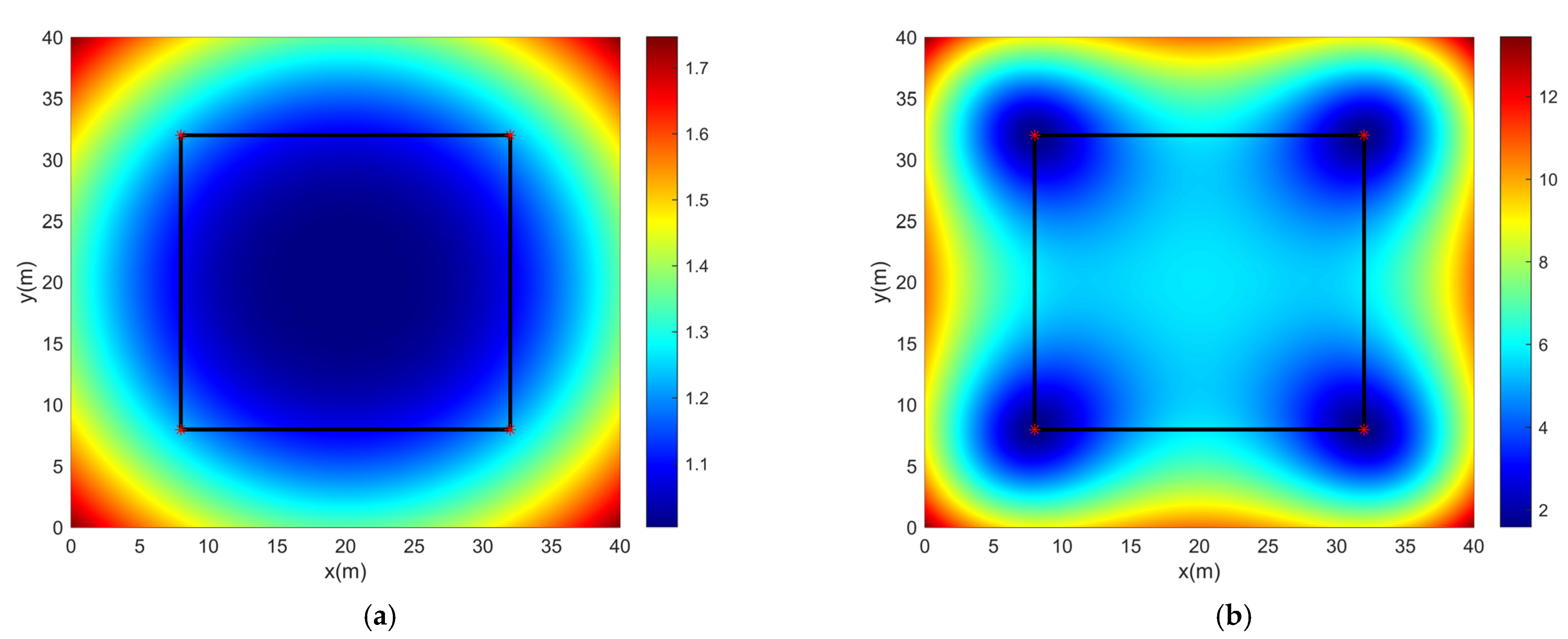 Remotesensing 14 05409 g005 Remotesensing 14 05409 g005