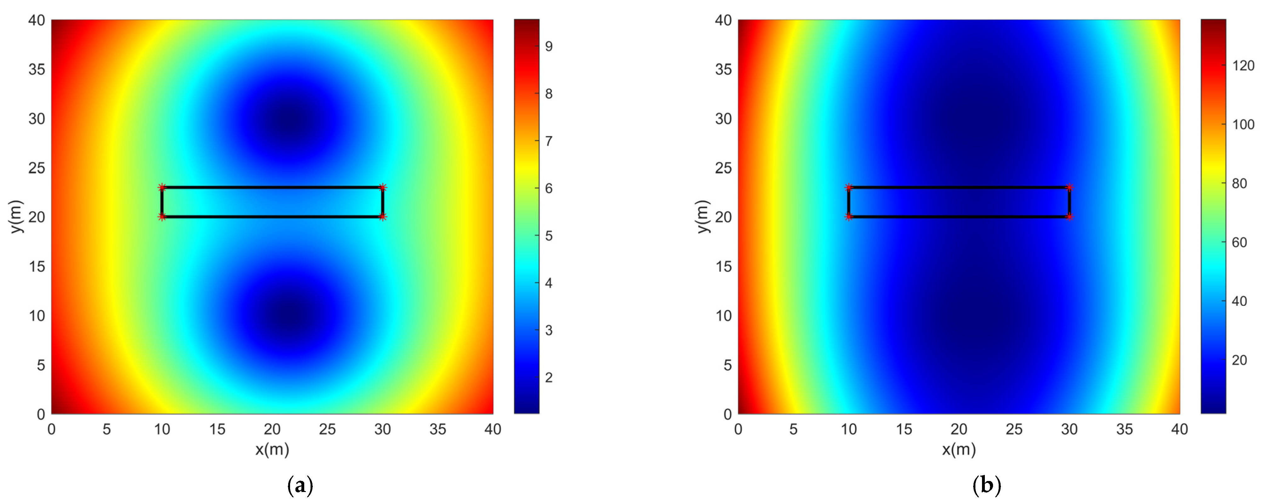 Remotesensing 14 05409 g007 Remotesensing 14 05409 g007