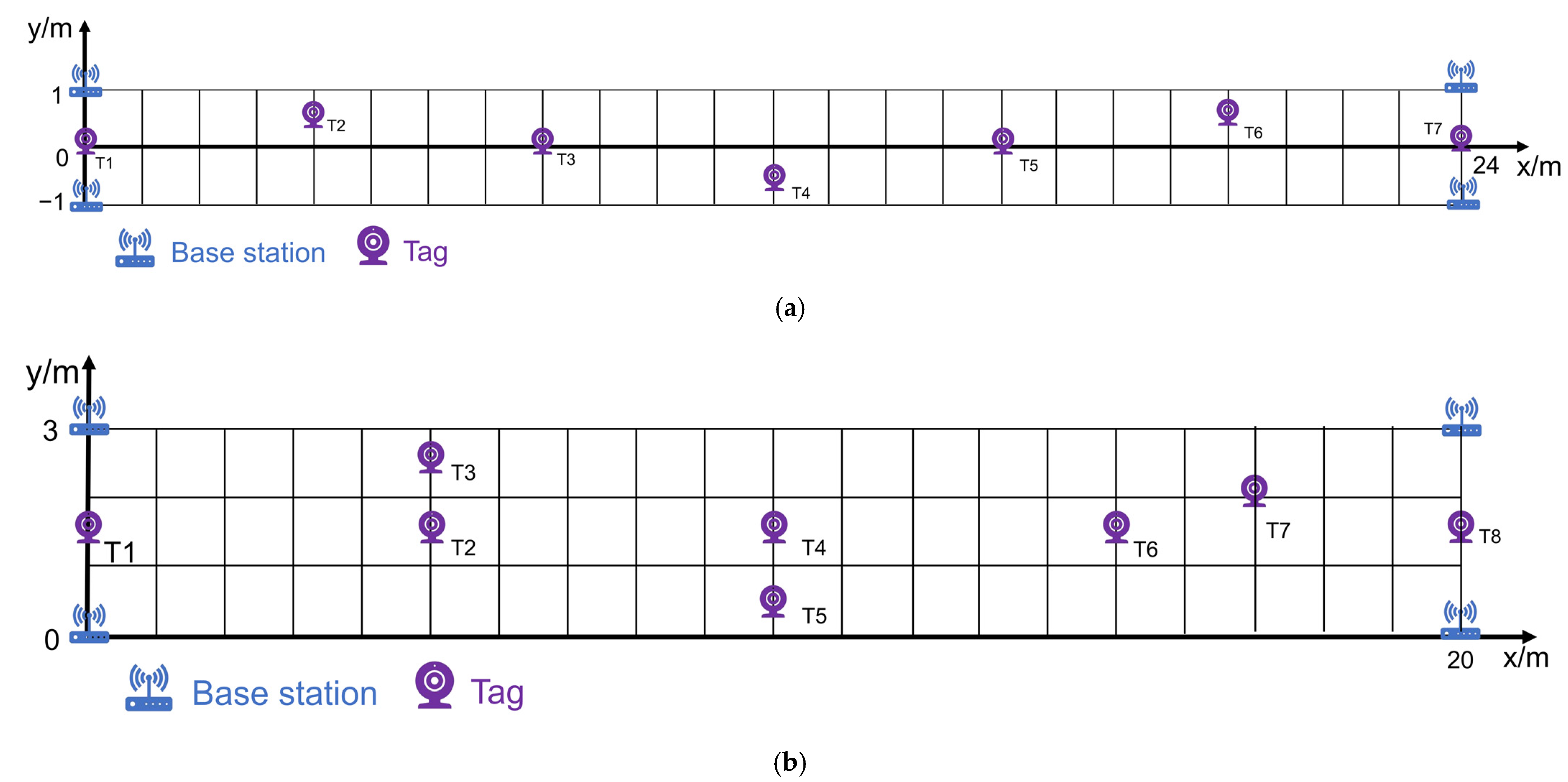 Remotesensing 14 05409 g008 Remotesensing 14 05409 g008