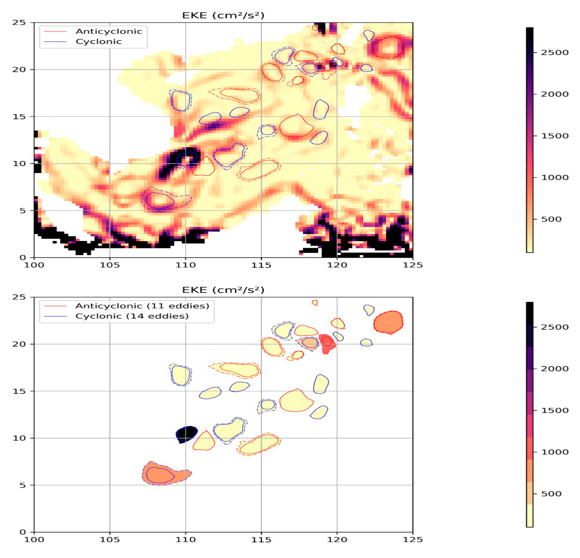 Remotesensing 14 05411 g010 Remotesensing 14 05411 g010