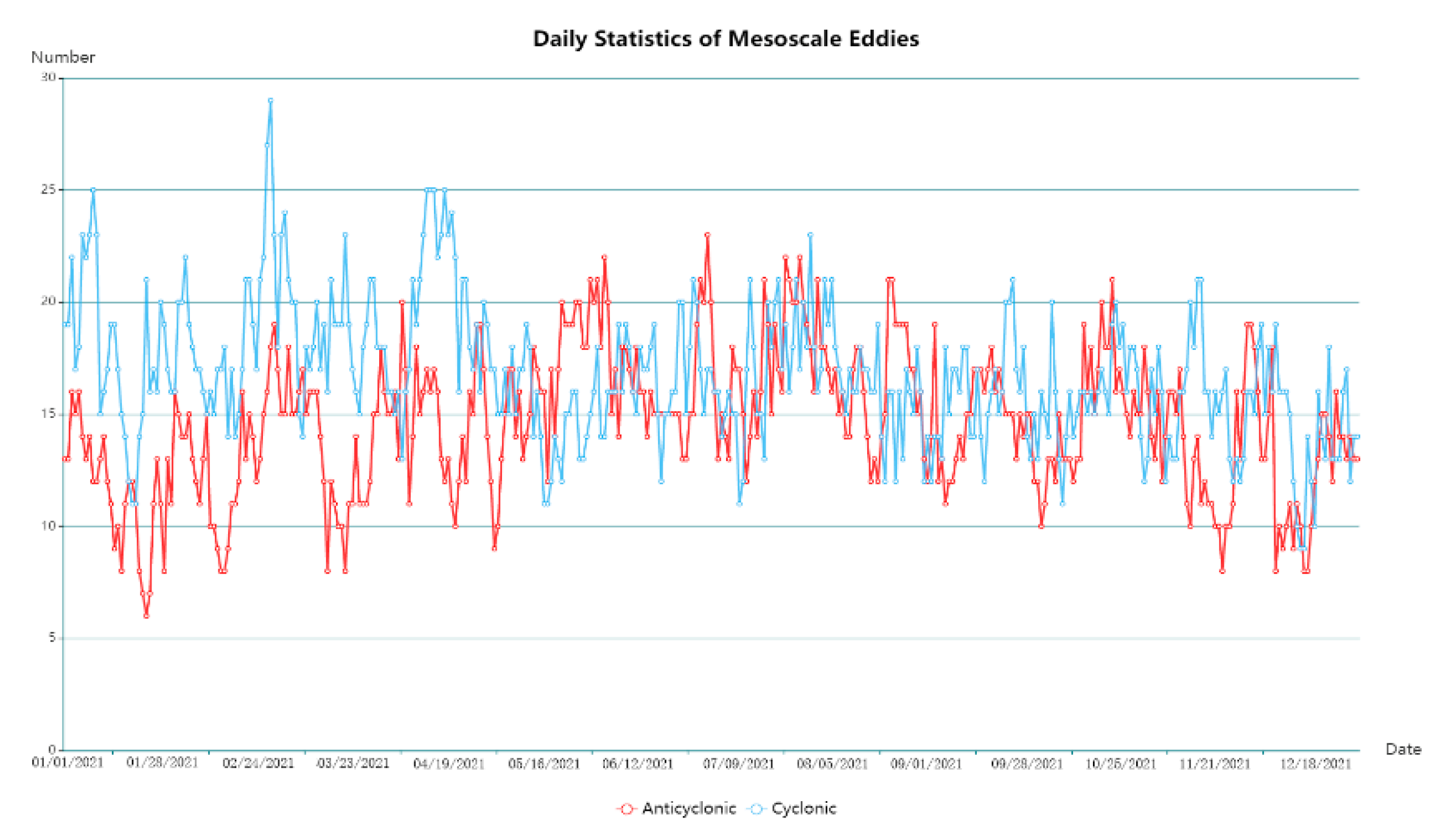 Remotesensing 14 05411 g011 Remotesensing 14 05411 g011