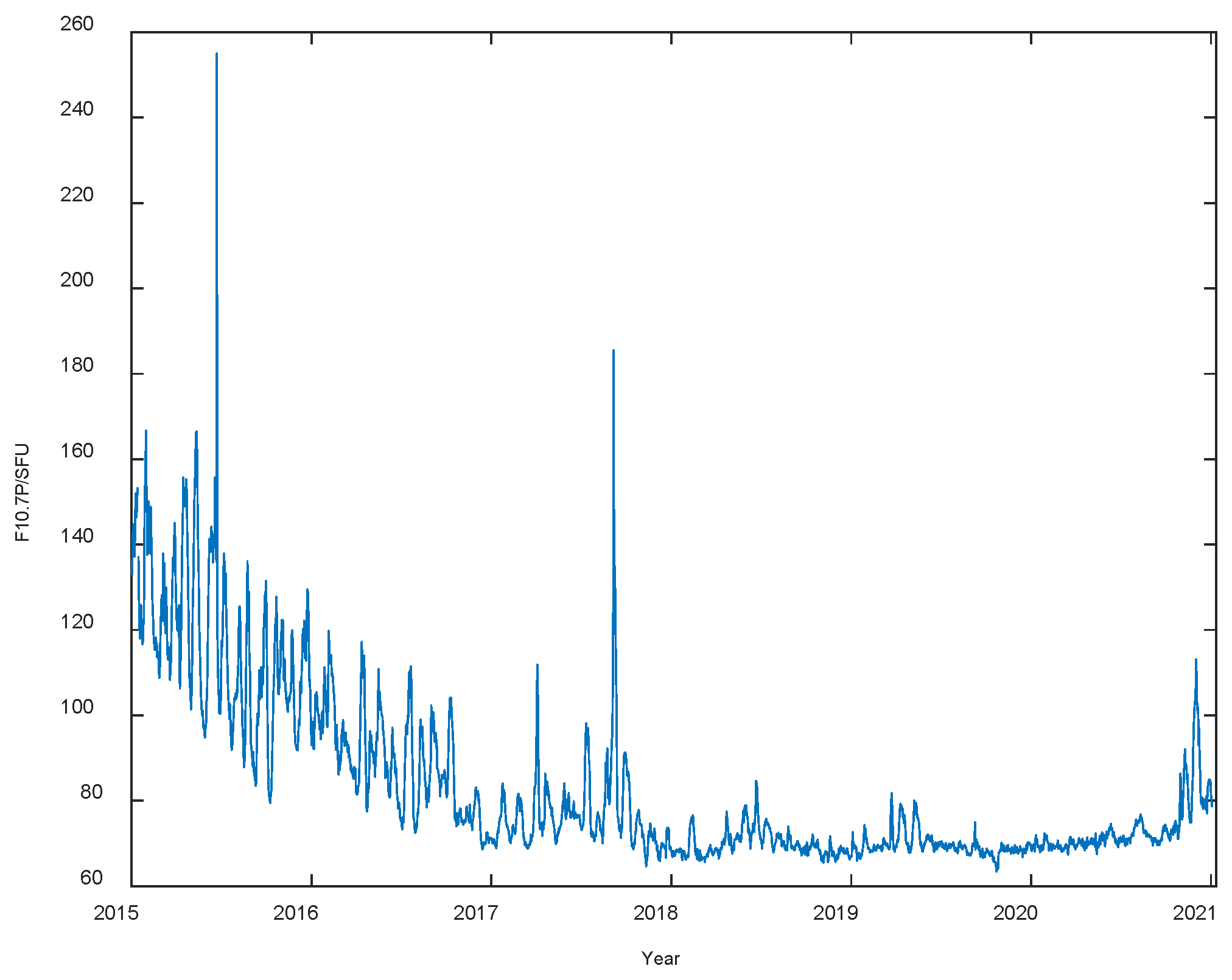 Remotesensing 14 05412 g001