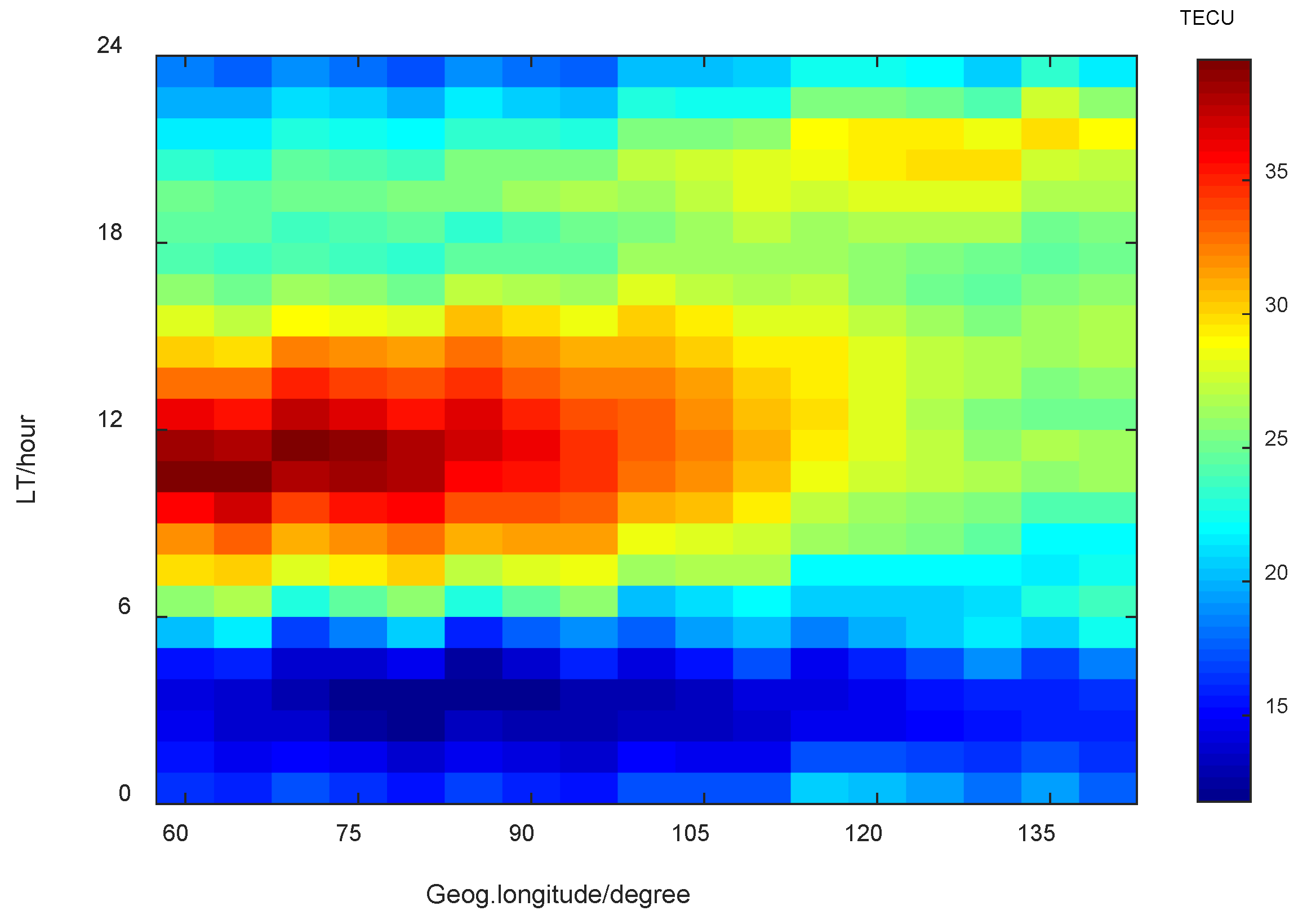 Remotesensing 14 05412 g002