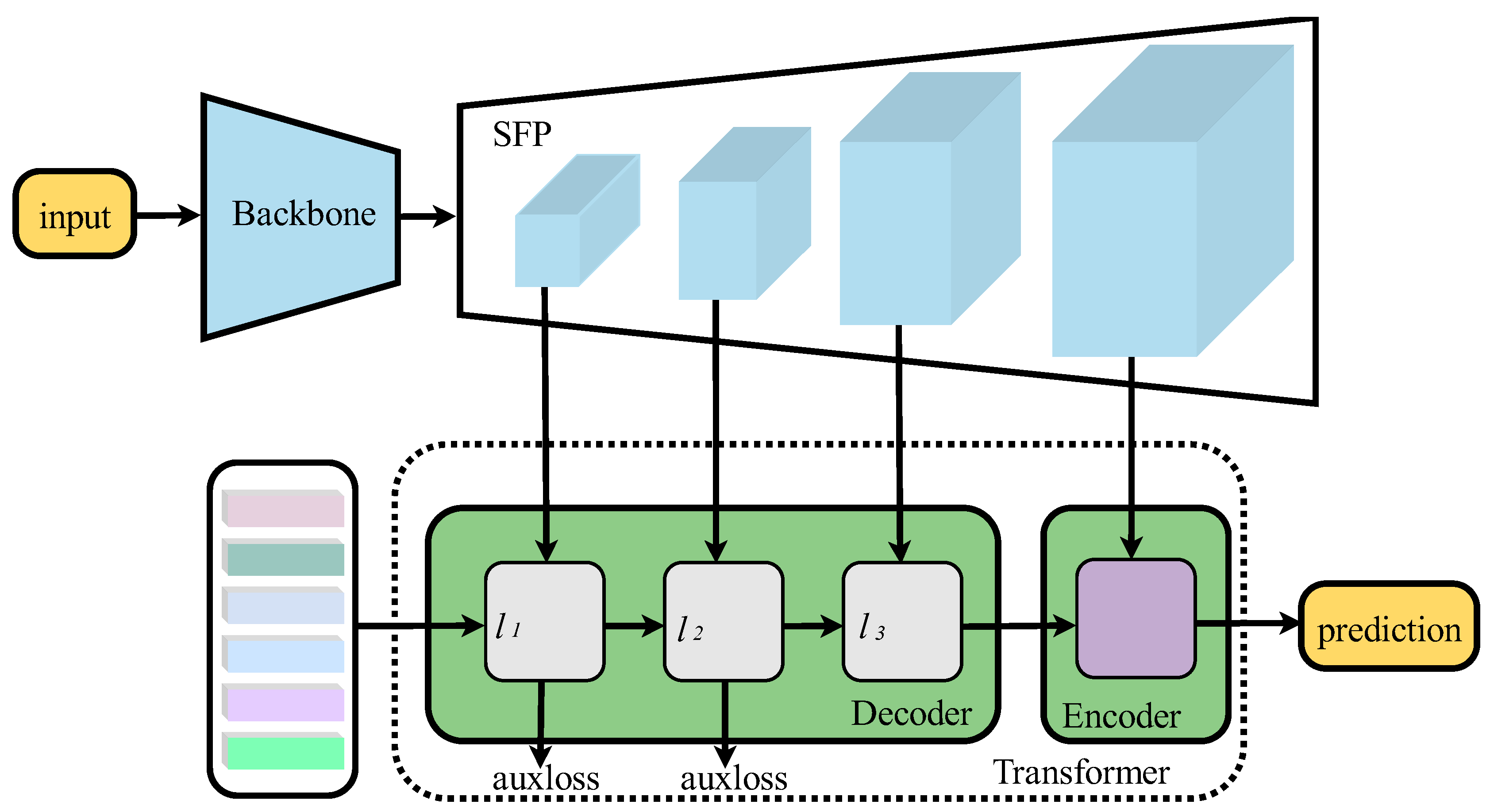 Remotesensing 14 05415 g002
