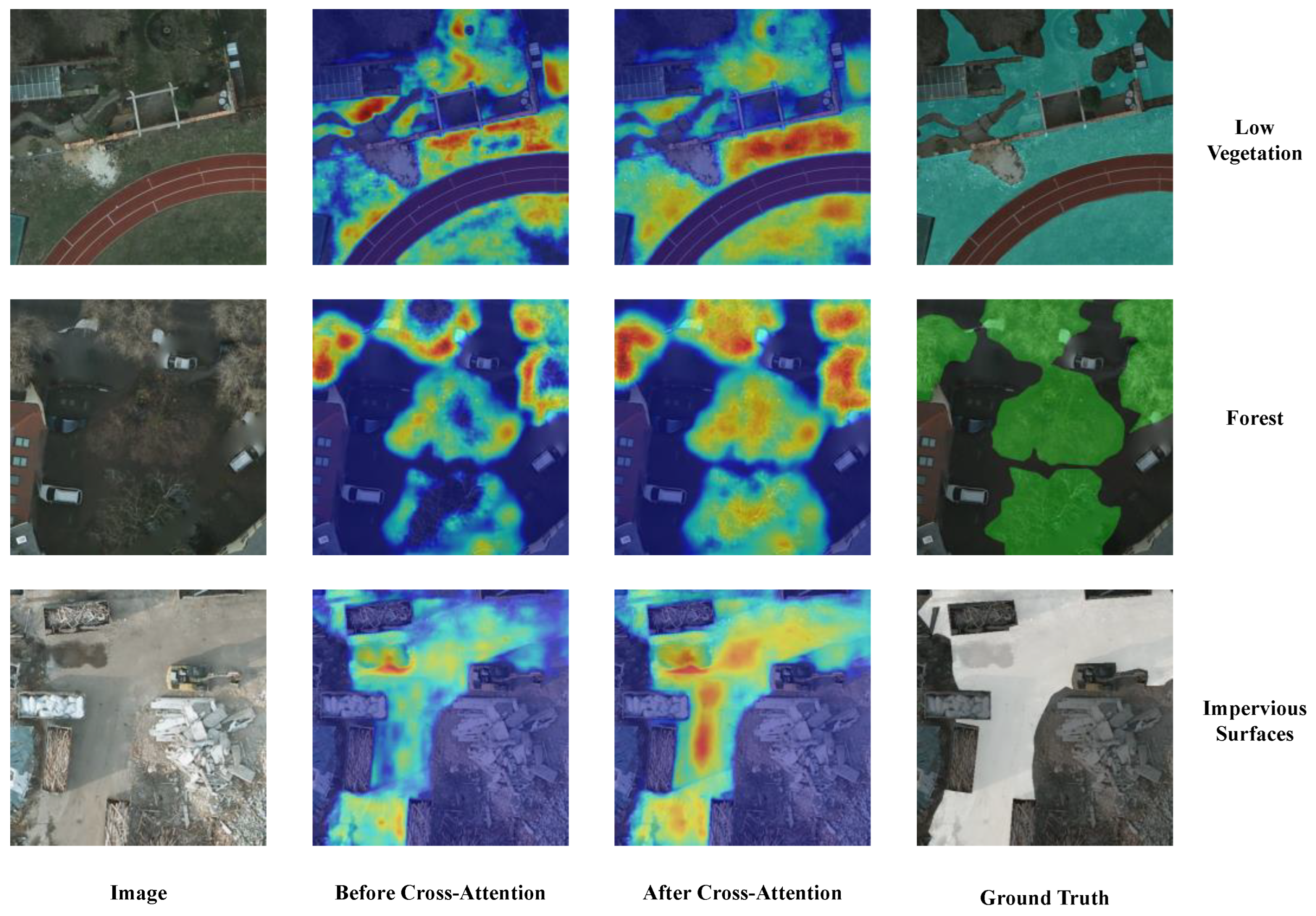 Remotesensing 14 05415 g008