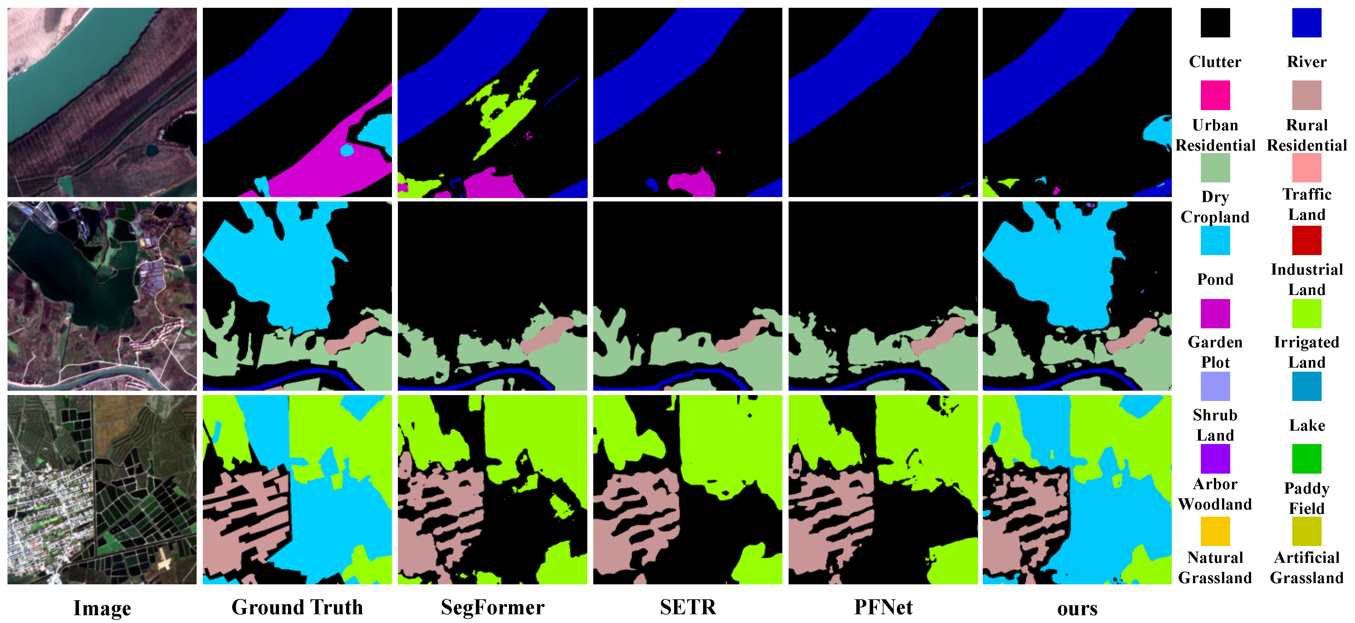 Remotesensing 14 05415 g010