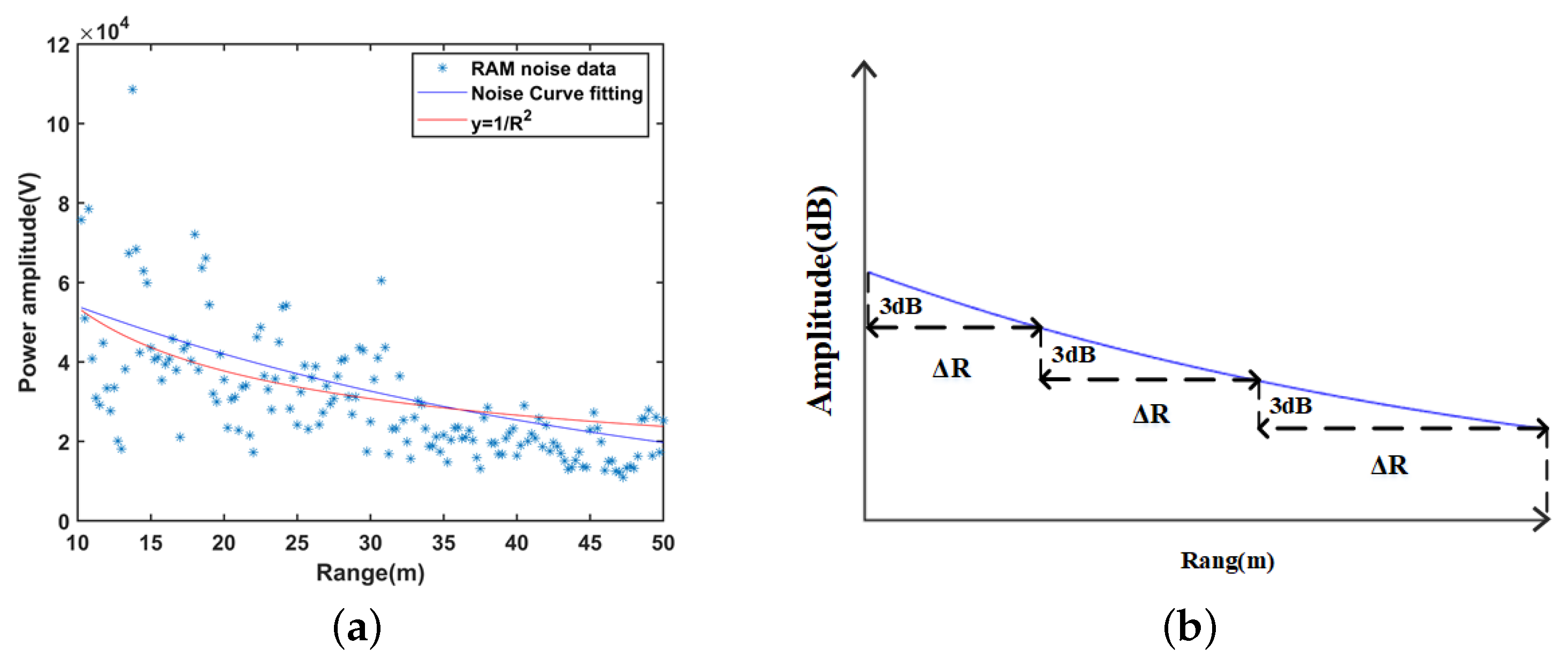 Remotesensing 14 05416 g012