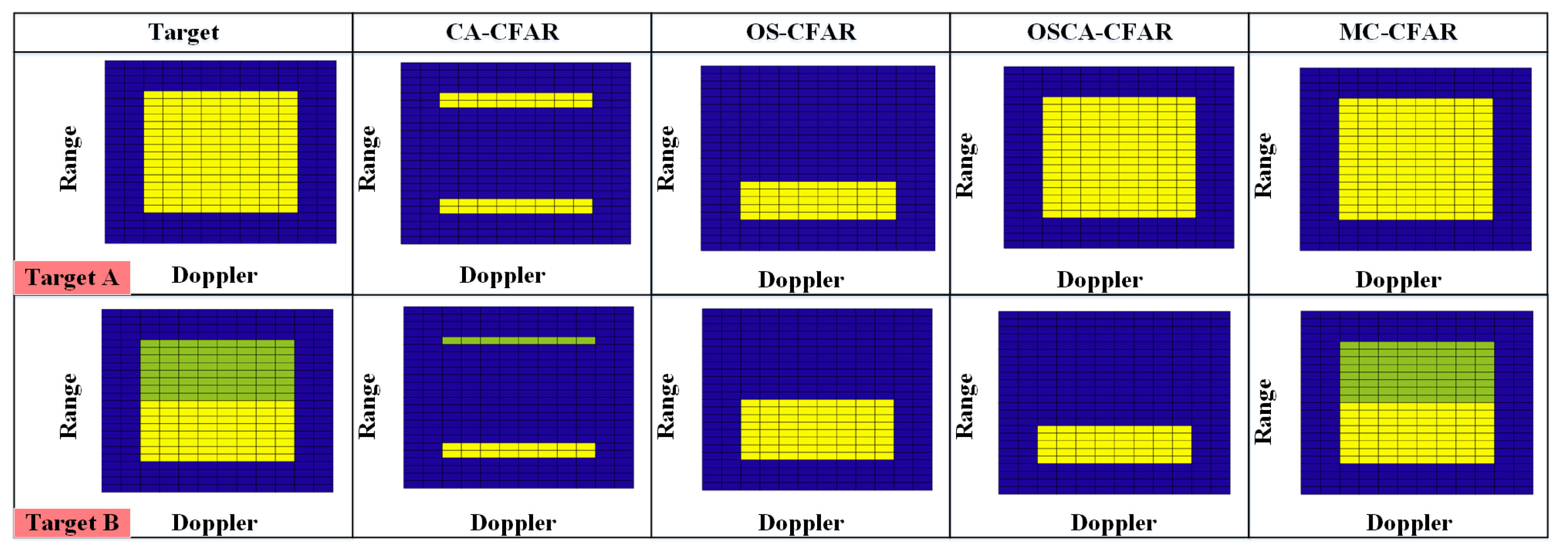 Remotesensing 14 05416 g016