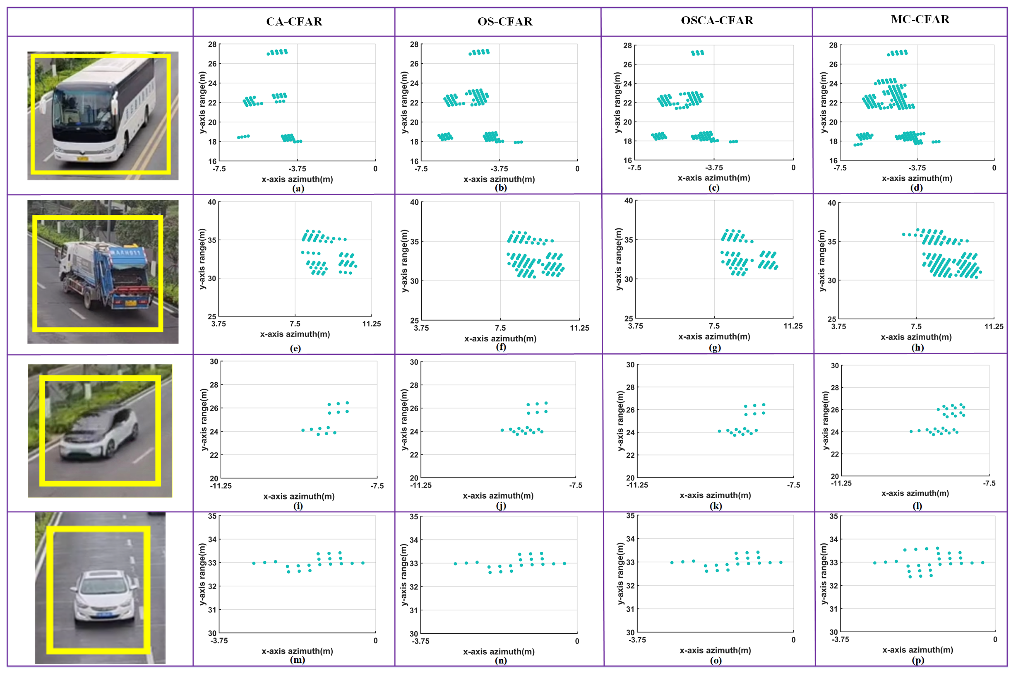 Remotesensing 14 05416 g022