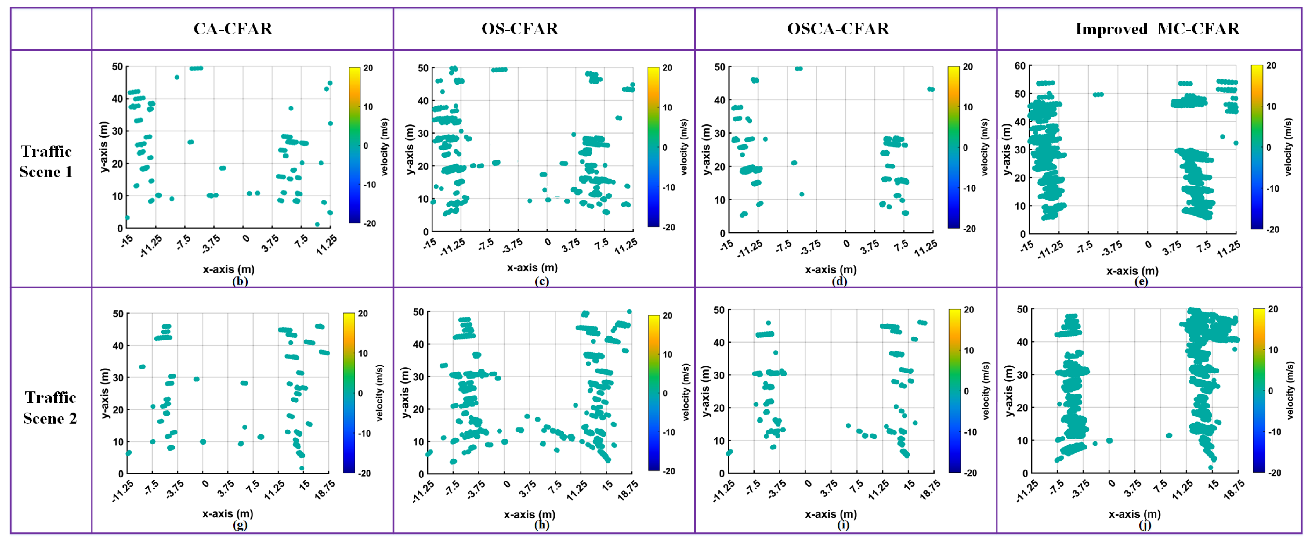 Remotesensing 14 05416 g024