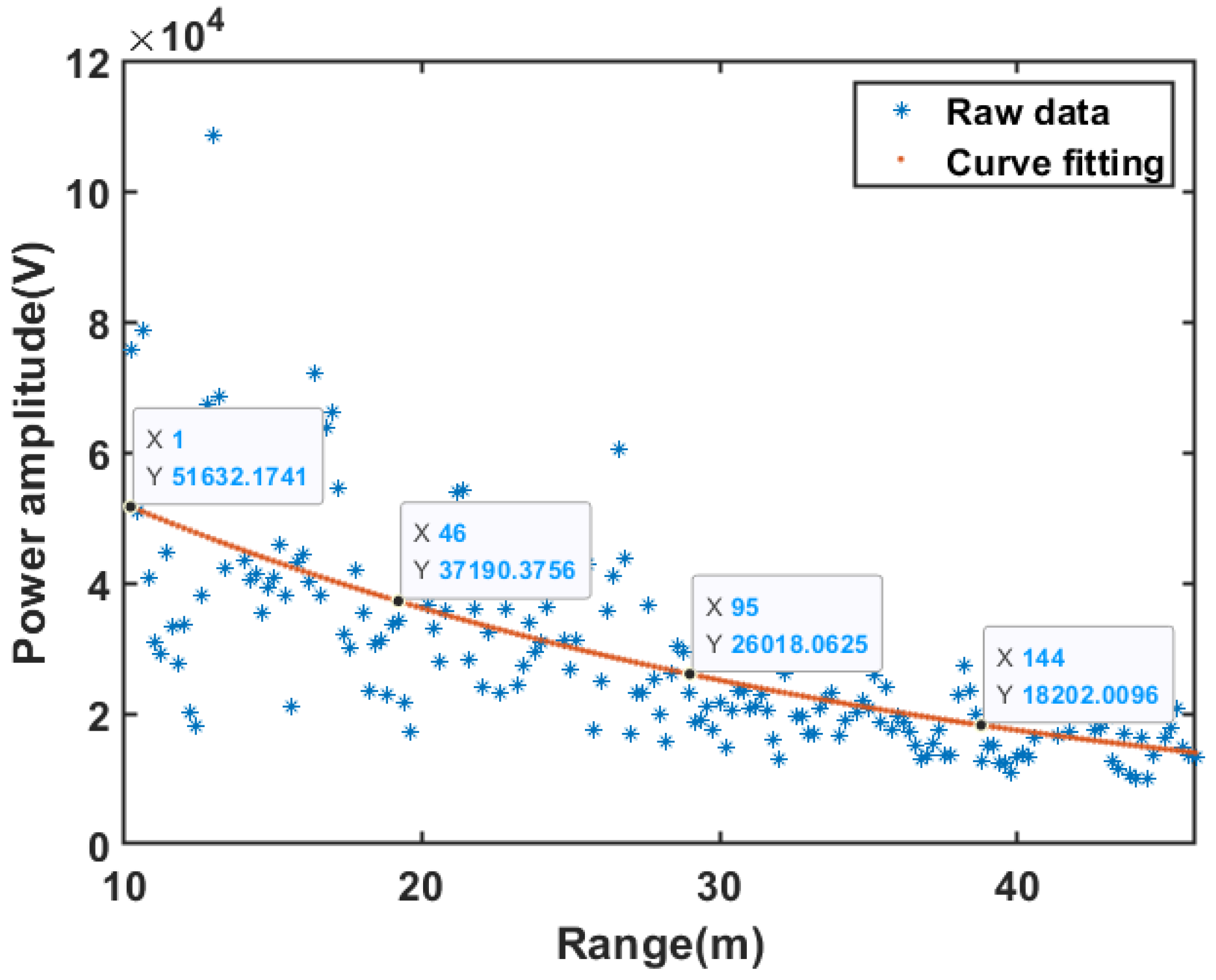 Remotesensing 14 05416 g025
