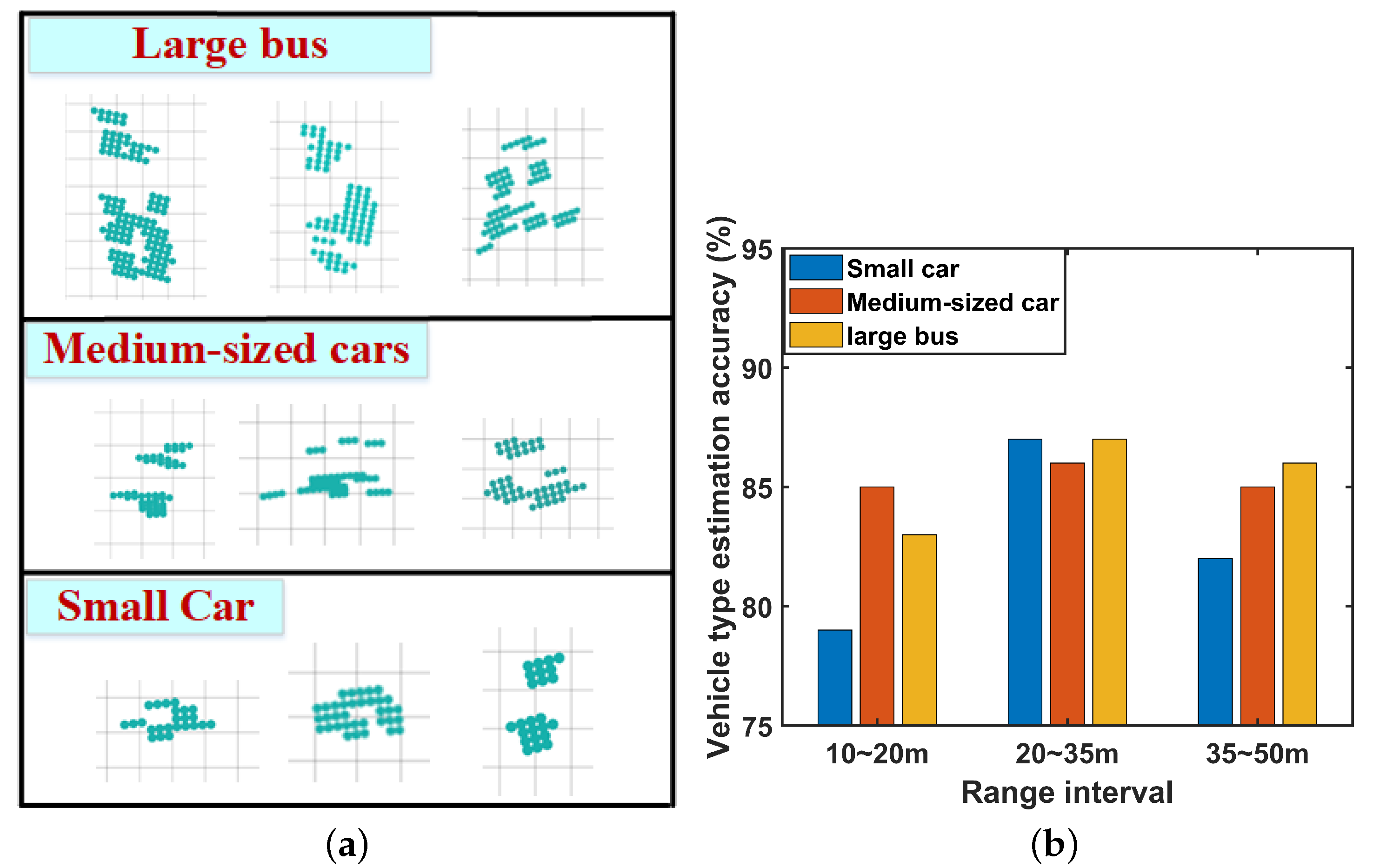 Remotesensing 14 05416 g029