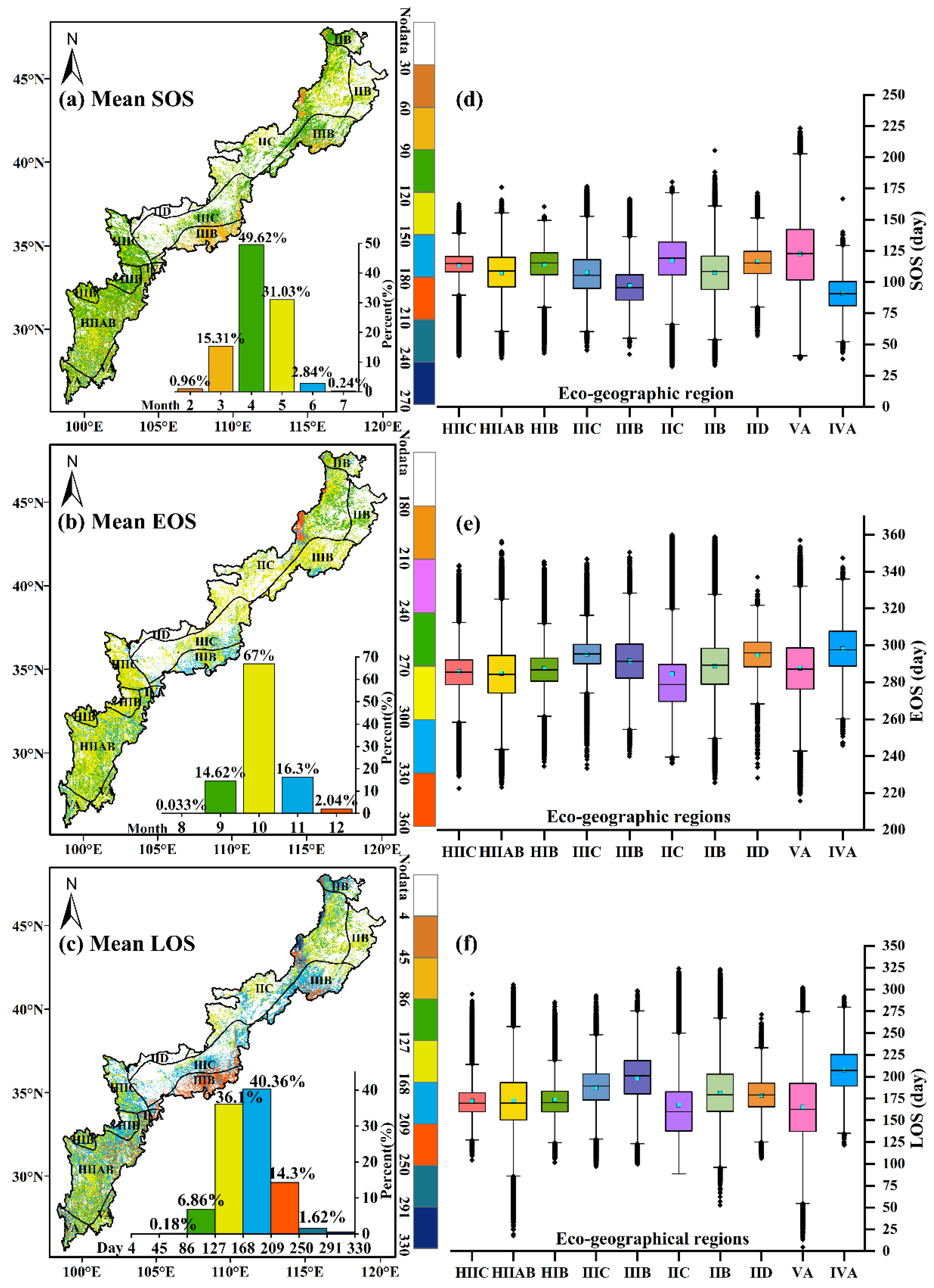 Remotesensing 14 05417 g003 Remotesensing 14 05417 g003