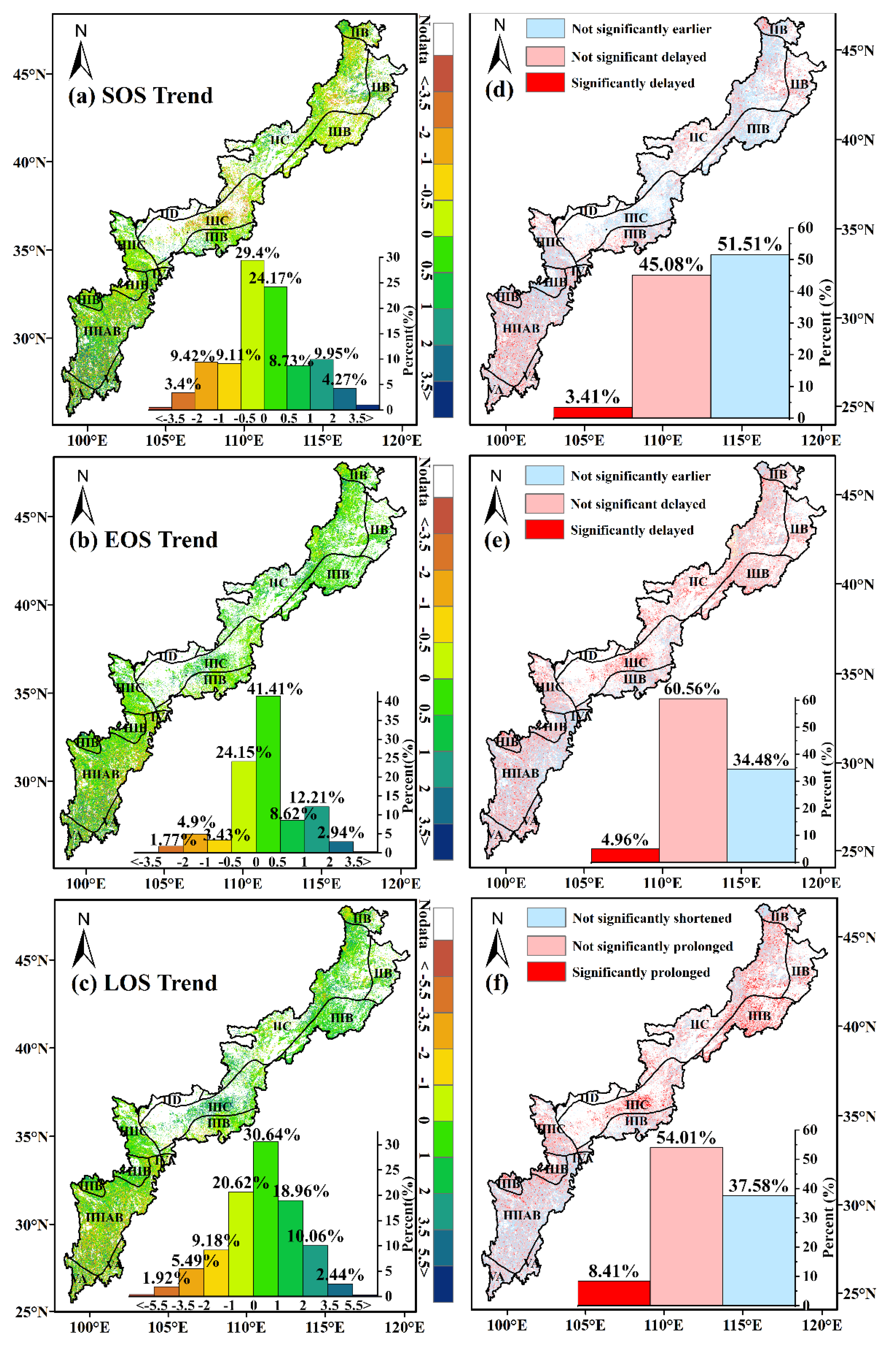 Remotesensing 14 05417 g005 Remotesensing 14 05417 g005