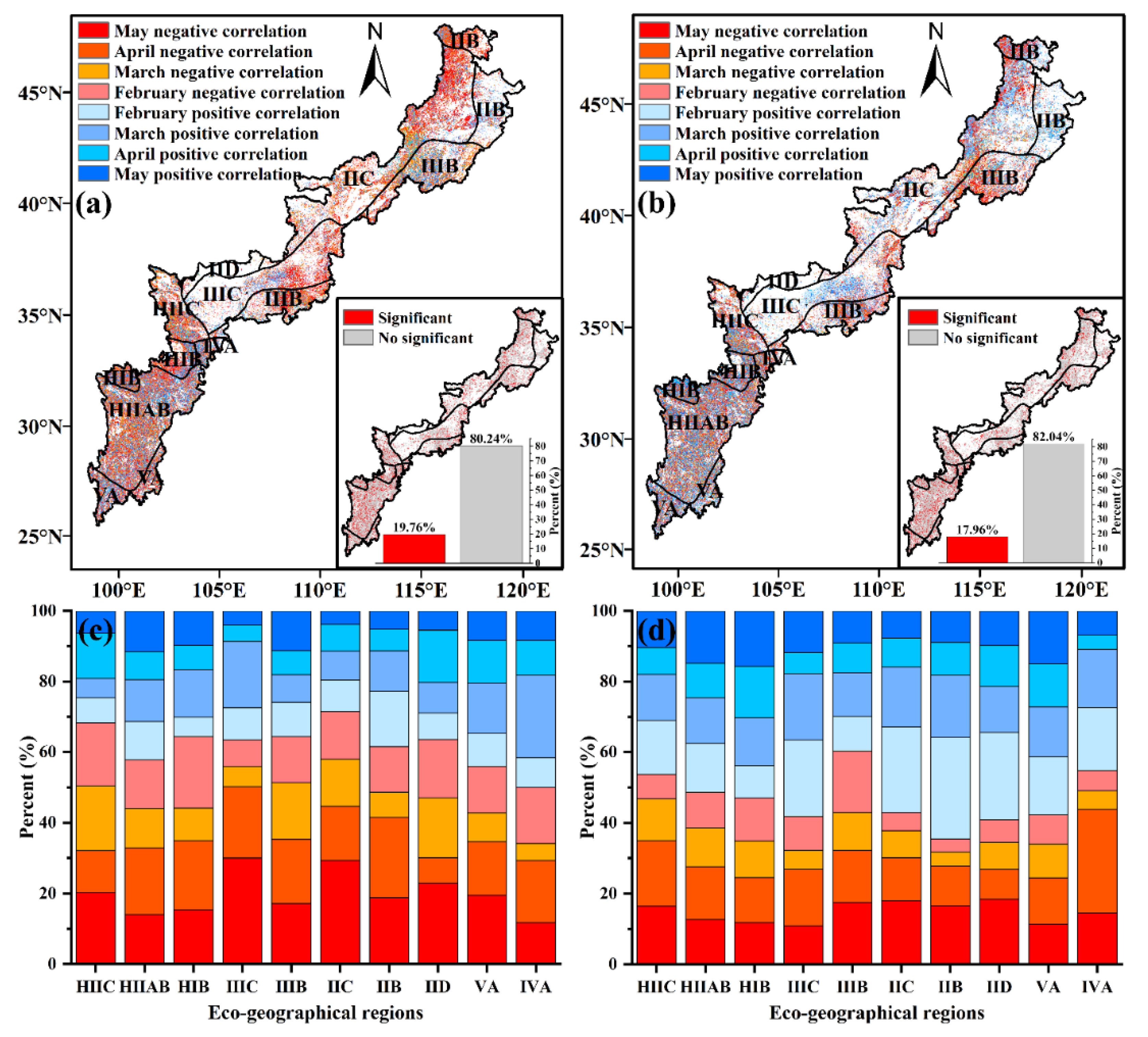 Remotesensing 14 05417 g008 Remotesensing 14 05417 g008