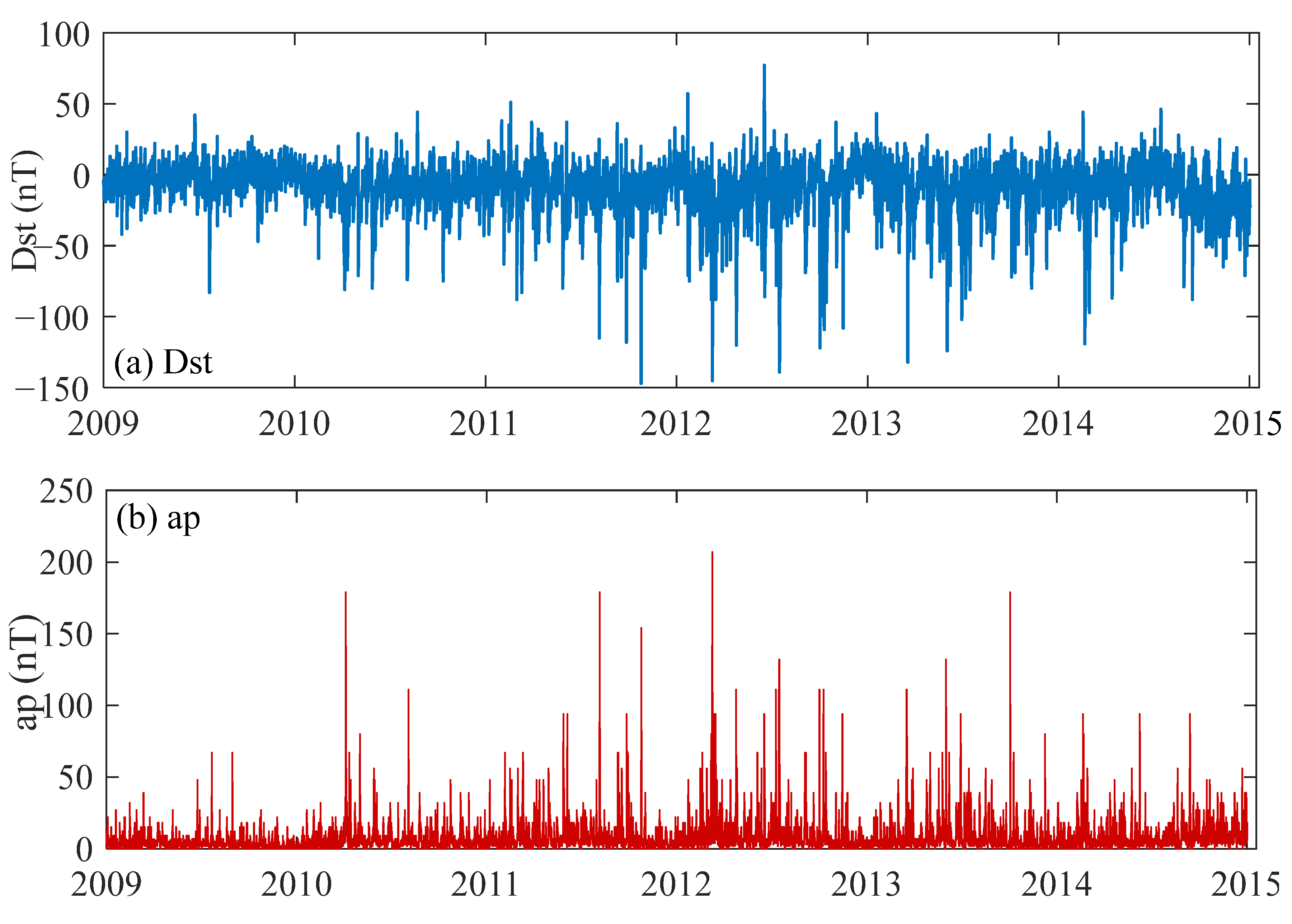 Remotesensing 14 05418 g001a