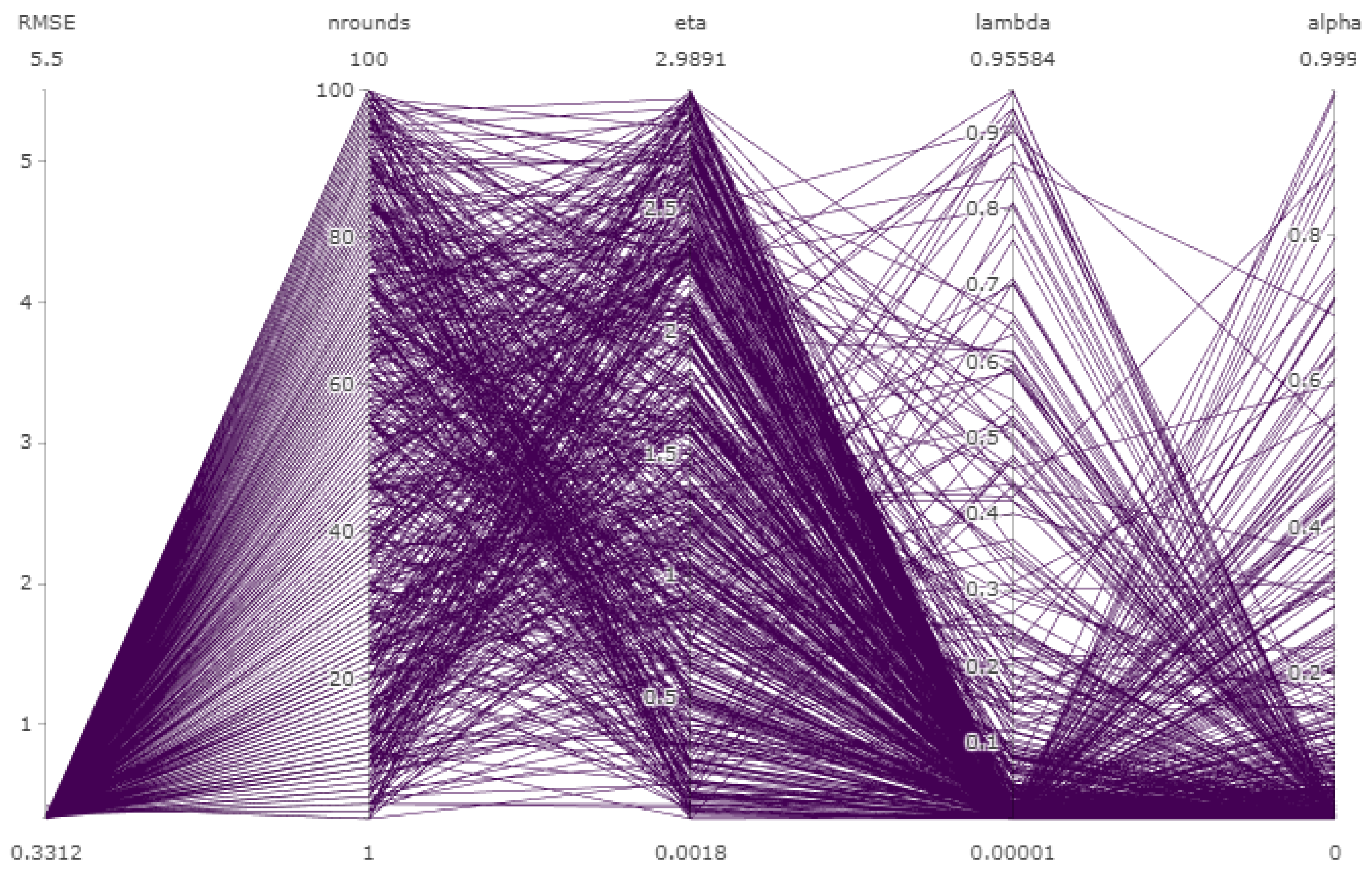 Remotesensing 14 05425 g005 Remotesensing 14 05425 g005