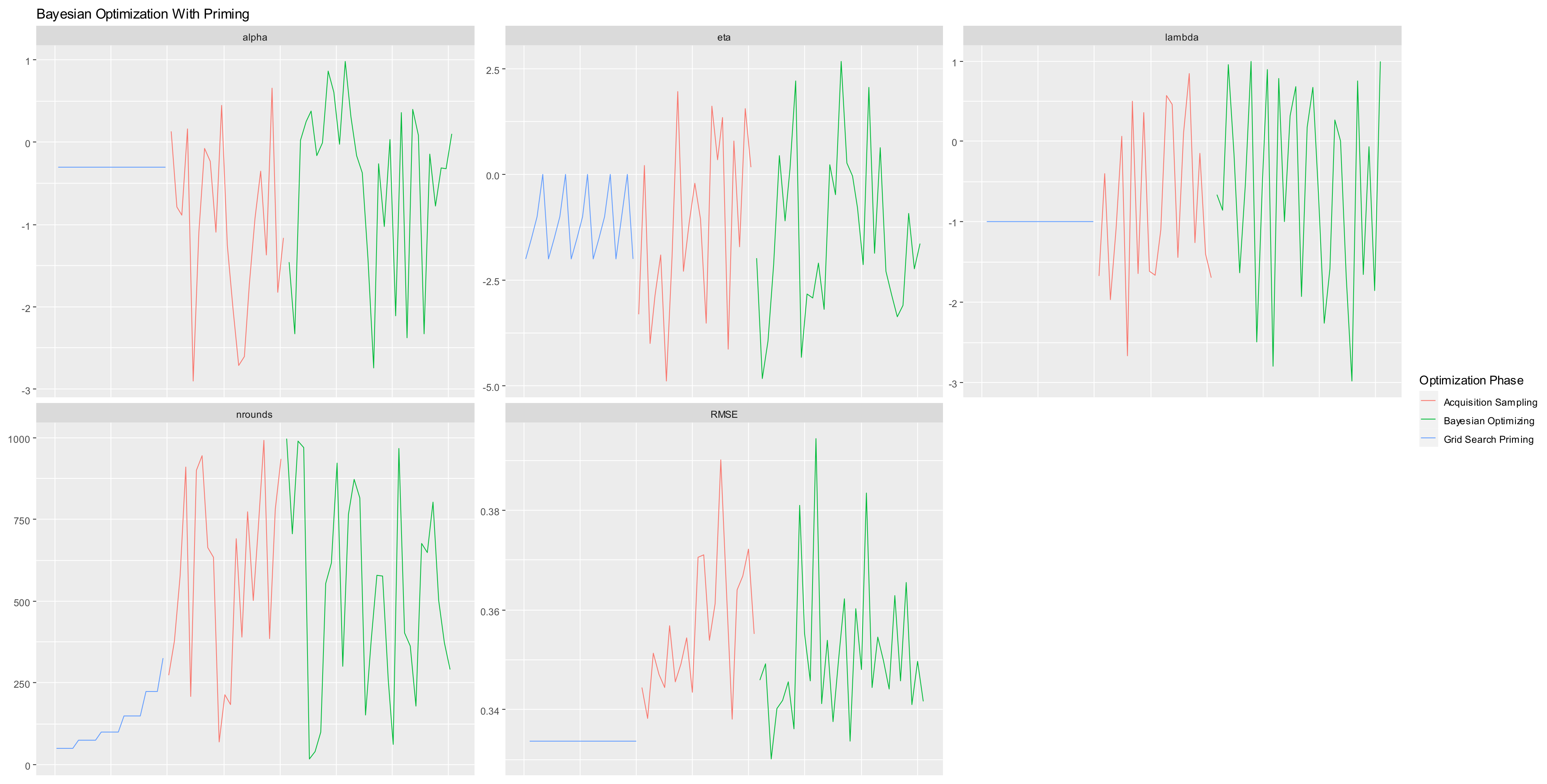 Remotesensing 14 05425 g006 Remotesensing 14 05425 g006