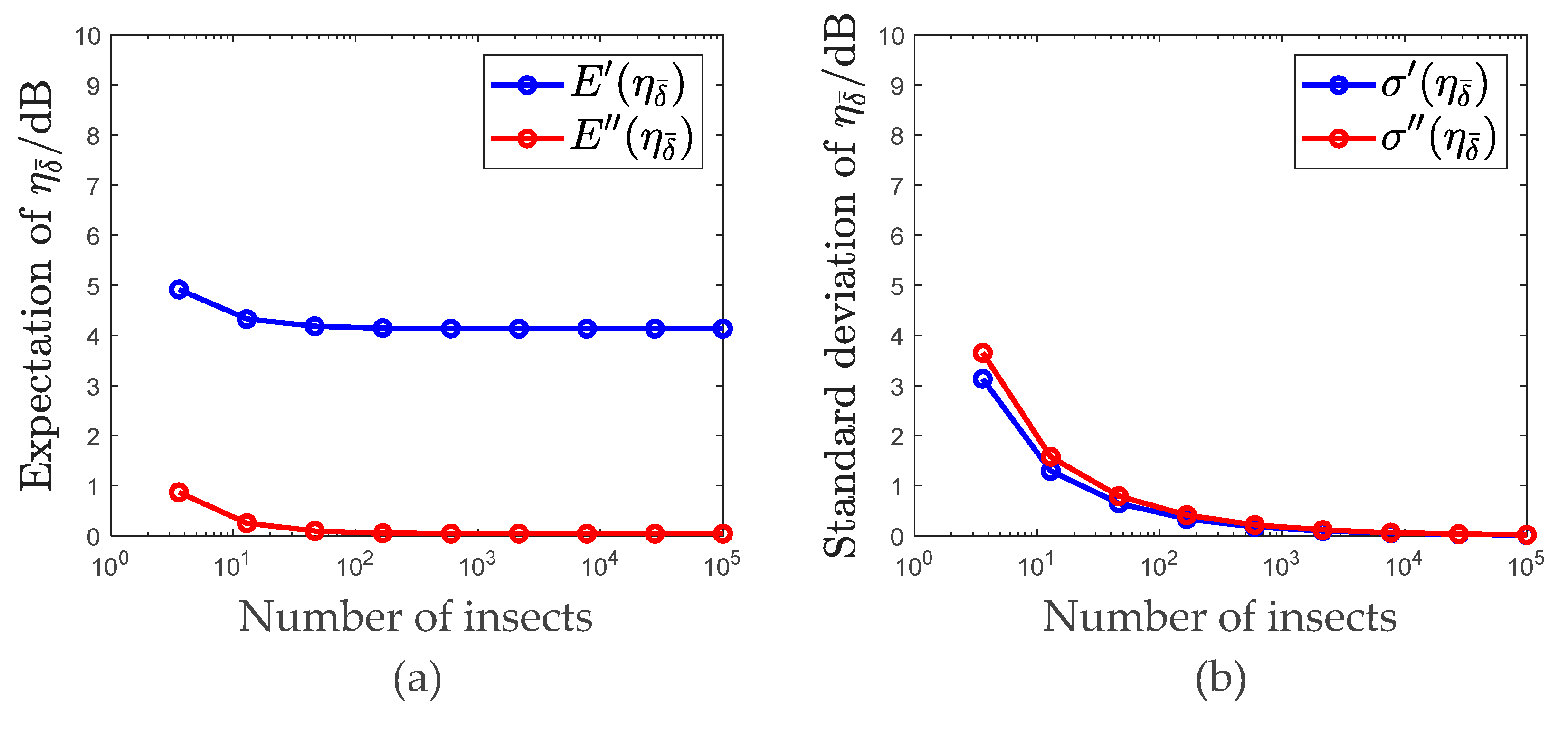 Remotesensing 14 05426 g008
